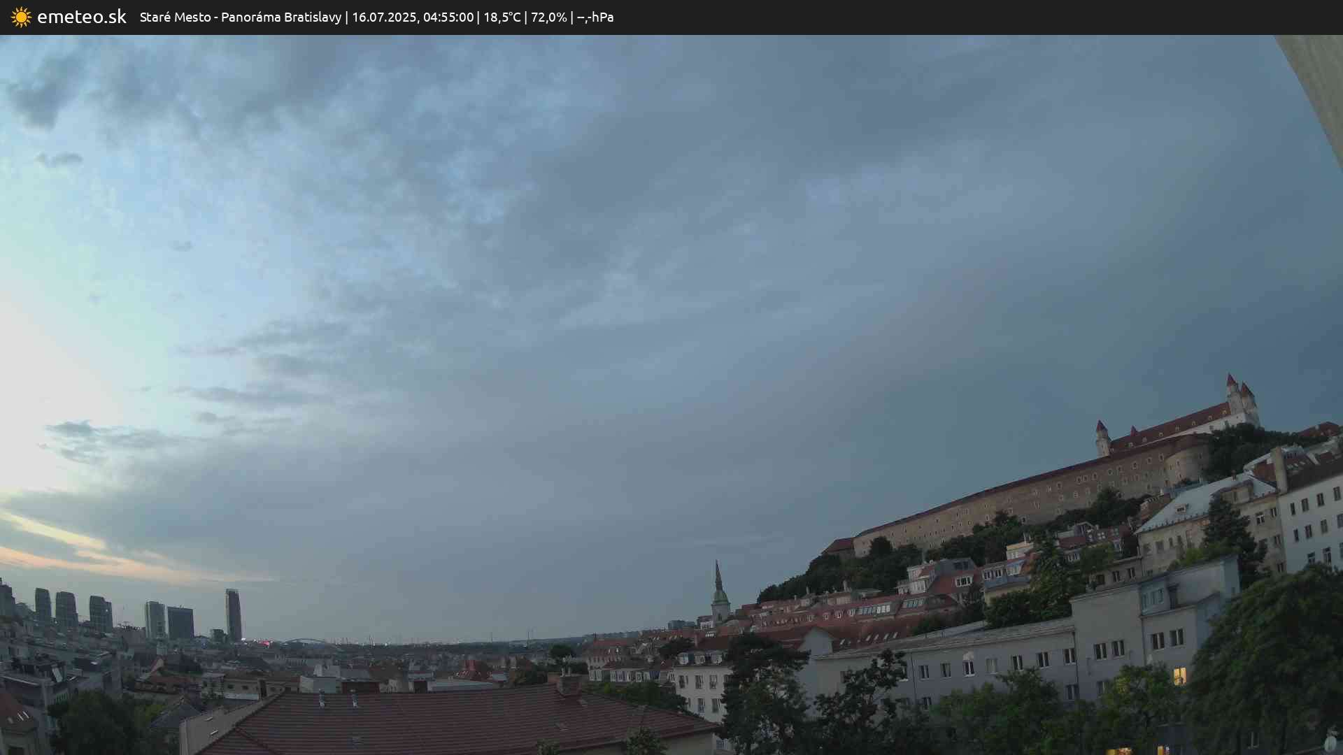Panoráma Bratislavy