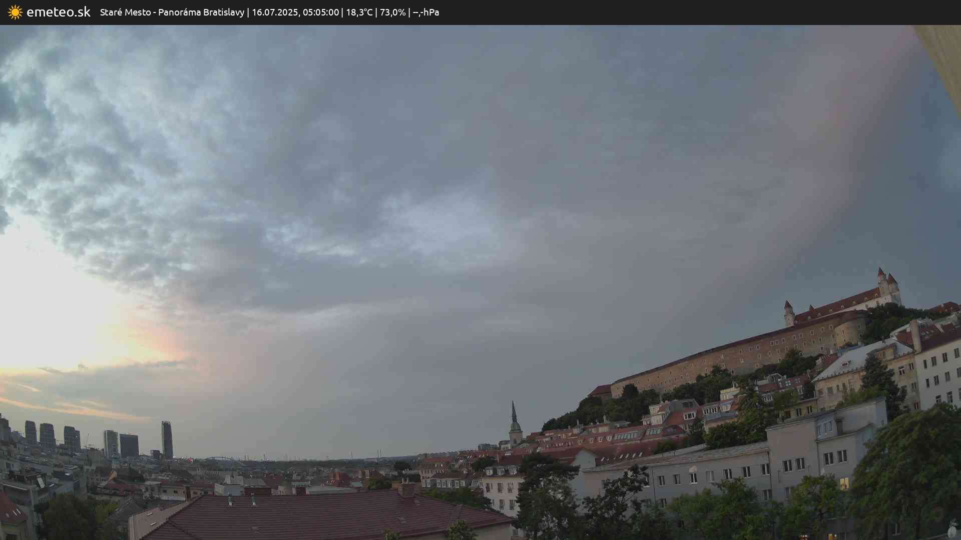 Panoráma Bratislavy