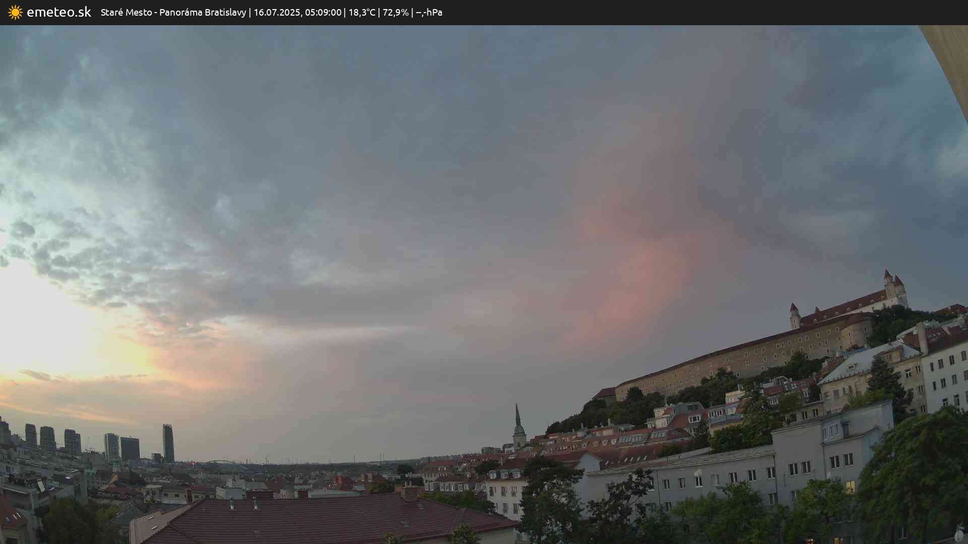 Panoráma Bratislavy