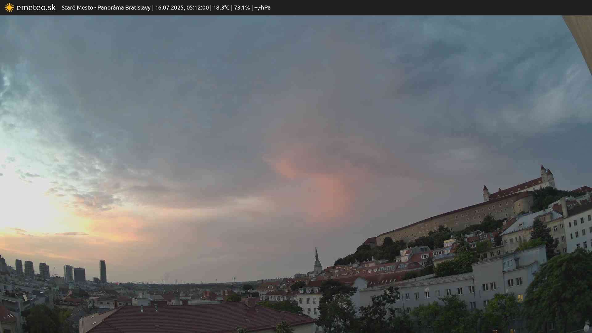Panoráma Bratislavy