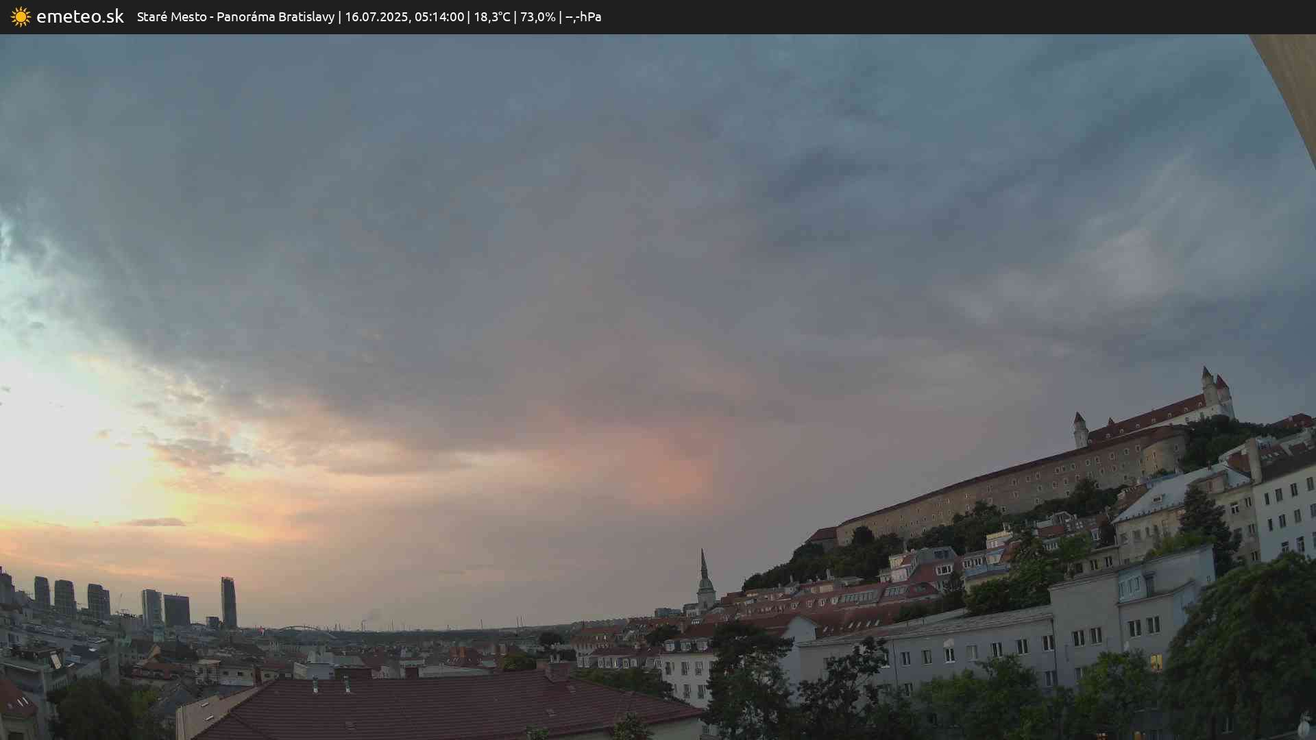 Panoráma Bratislavy