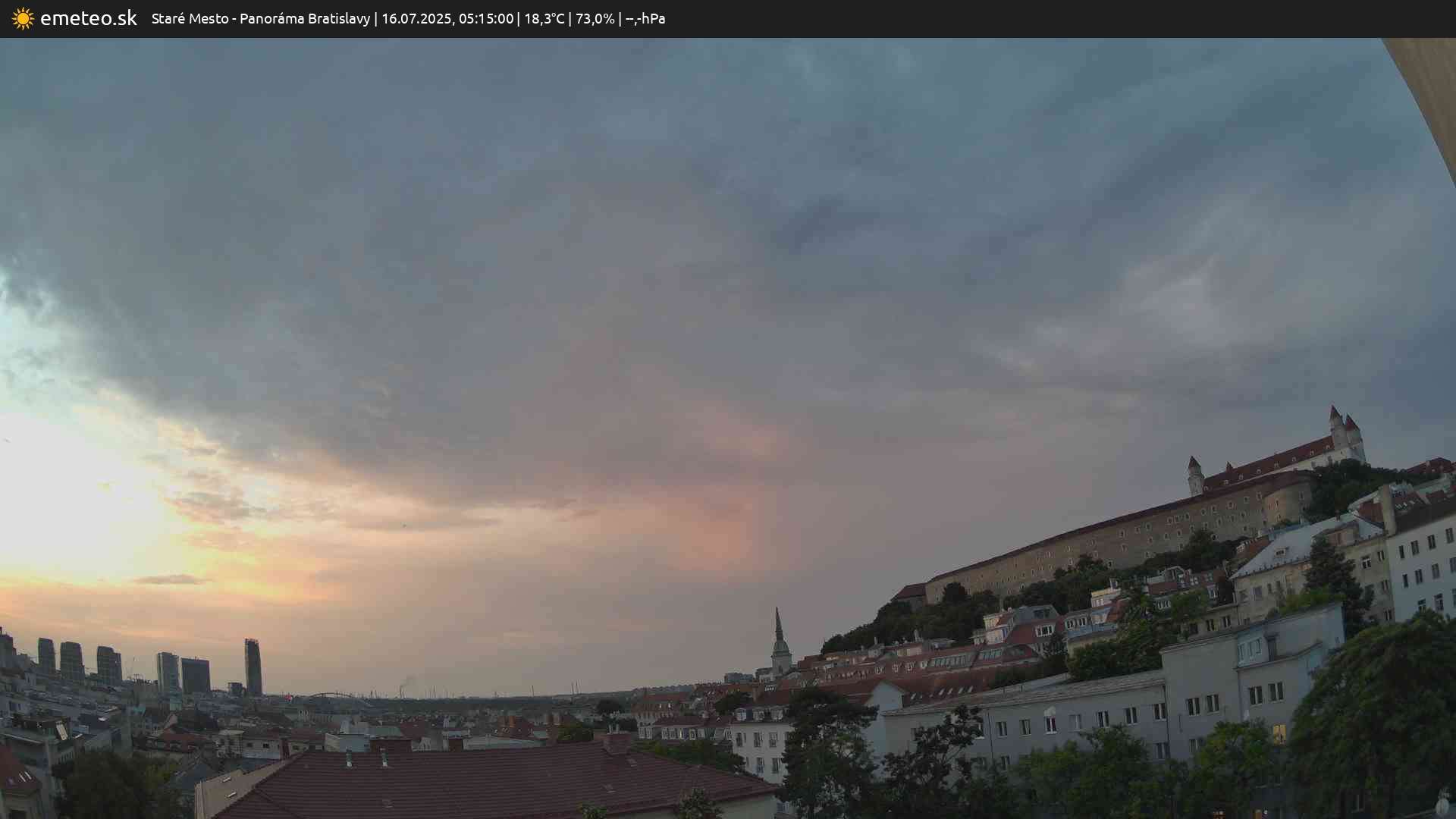 Panoráma Bratislavy