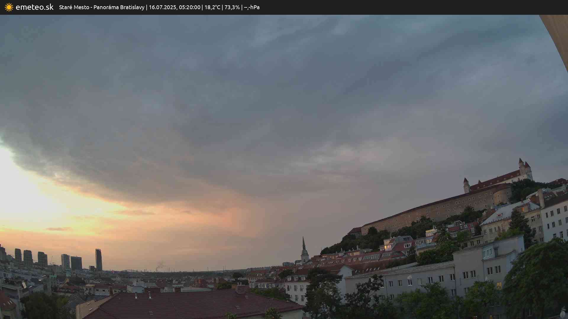Panoráma Bratislavy
