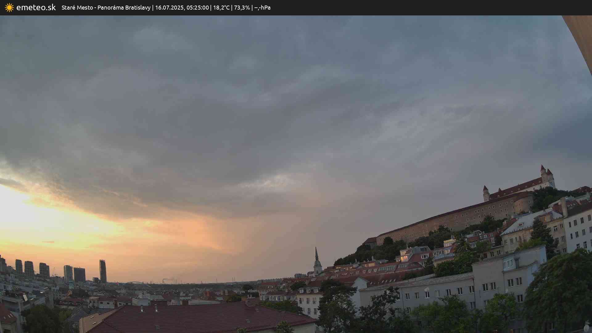Panoráma Bratislavy