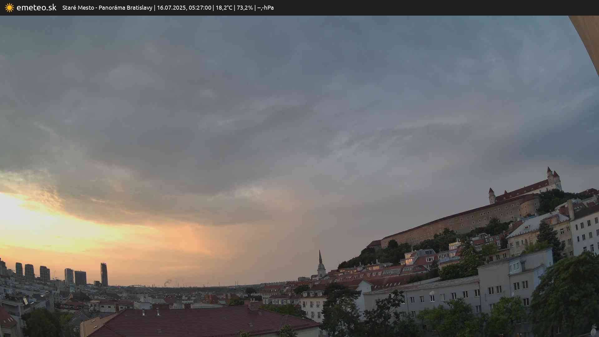 Panoráma Bratislavy