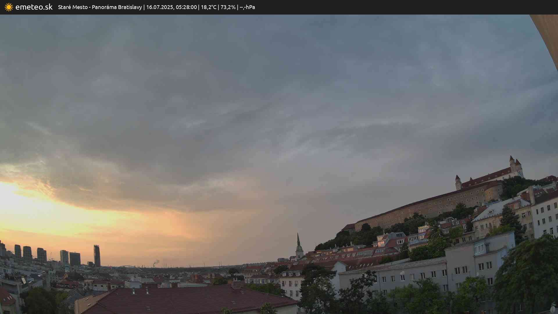 Panoráma Bratislavy