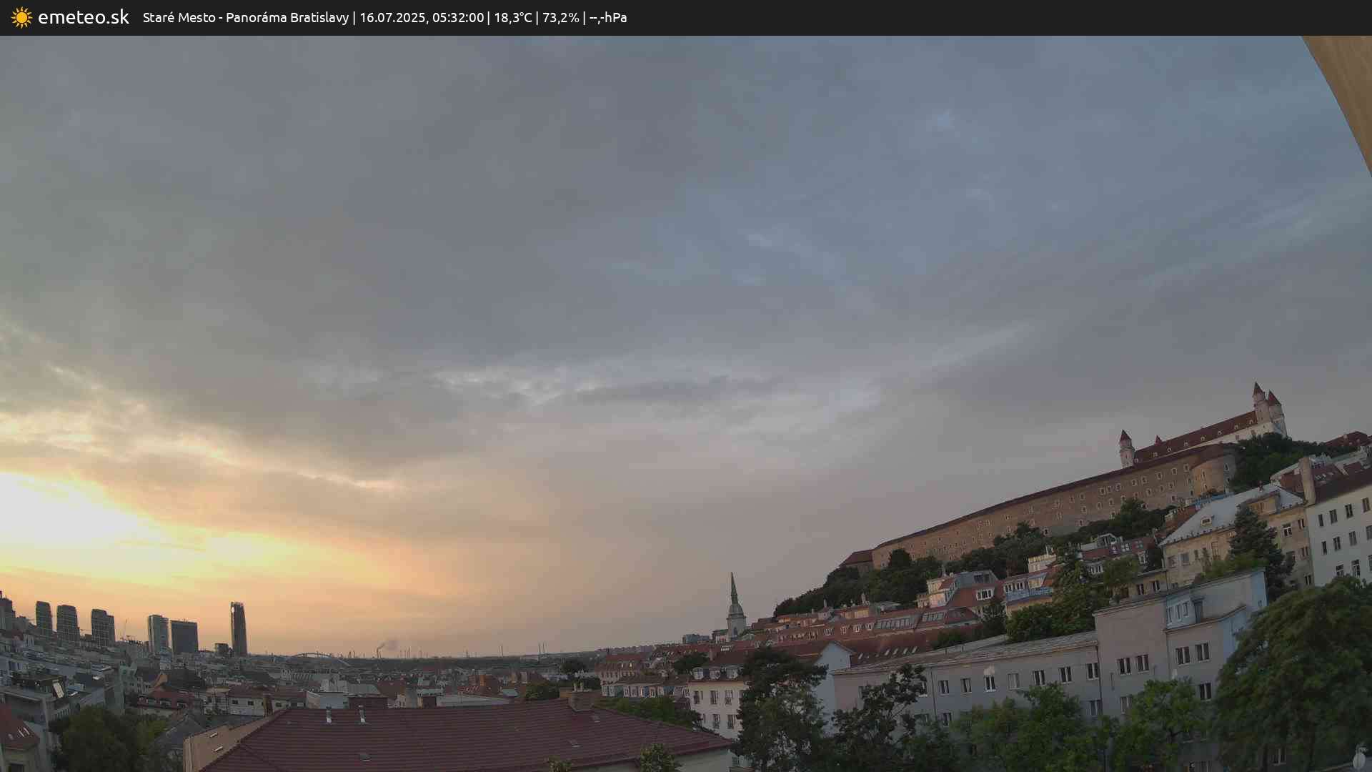 Panoráma Bratislavy