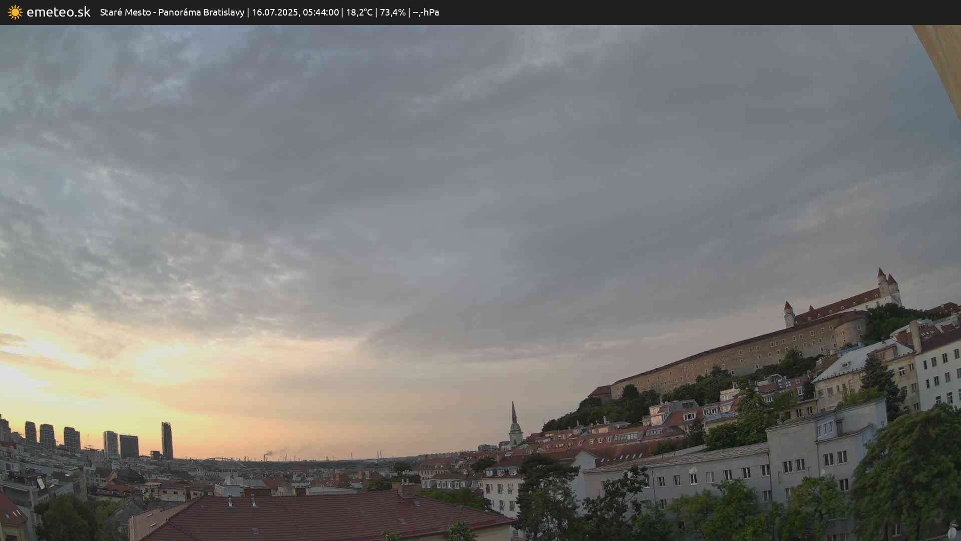 Panoráma Bratislavy