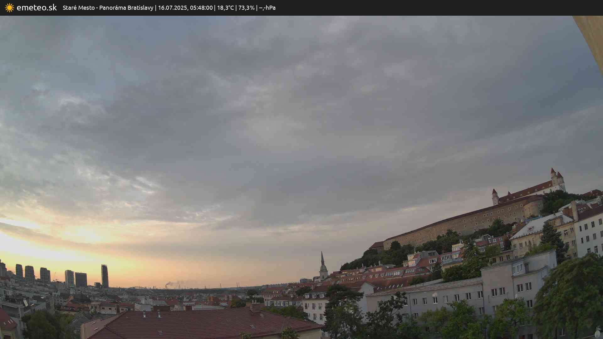 Panoráma Bratislavy
