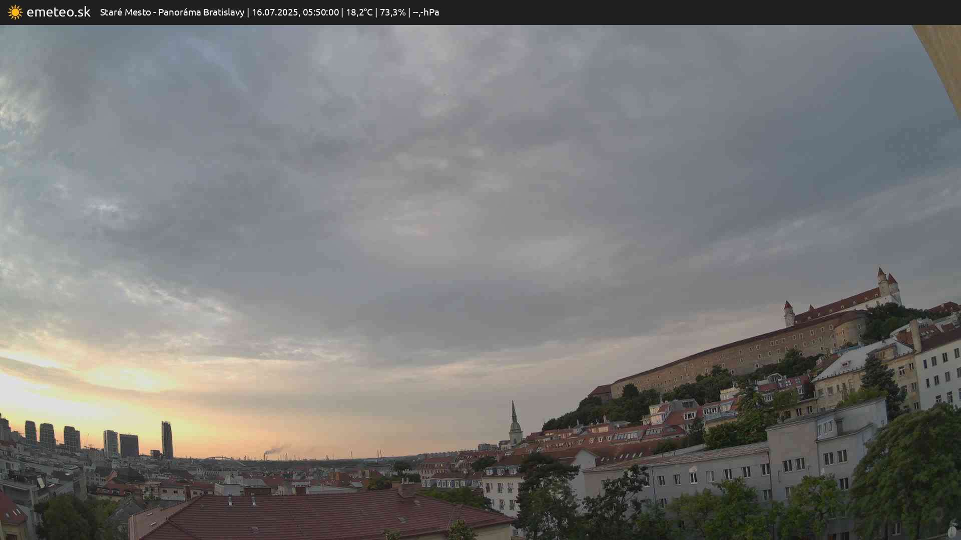 Panoráma Bratislavy