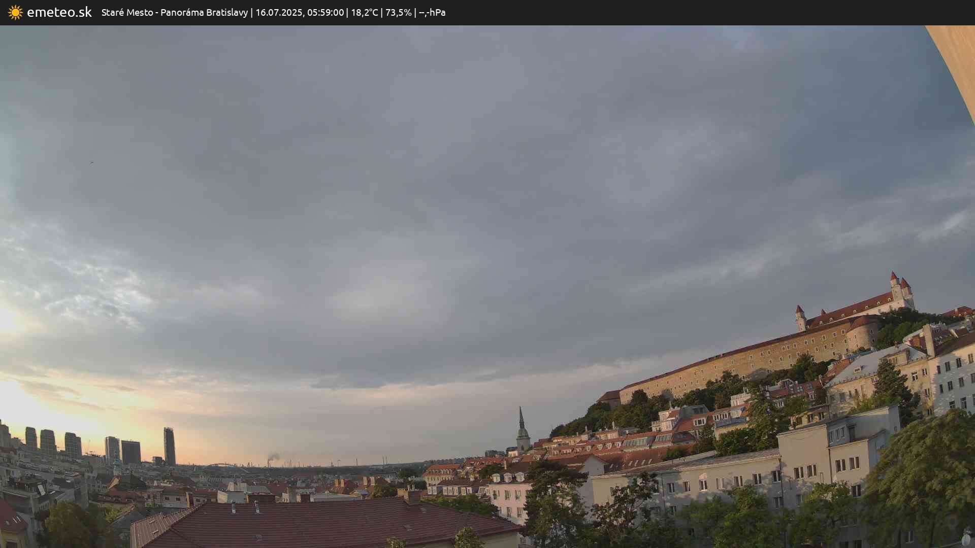 Panoráma Bratislavy