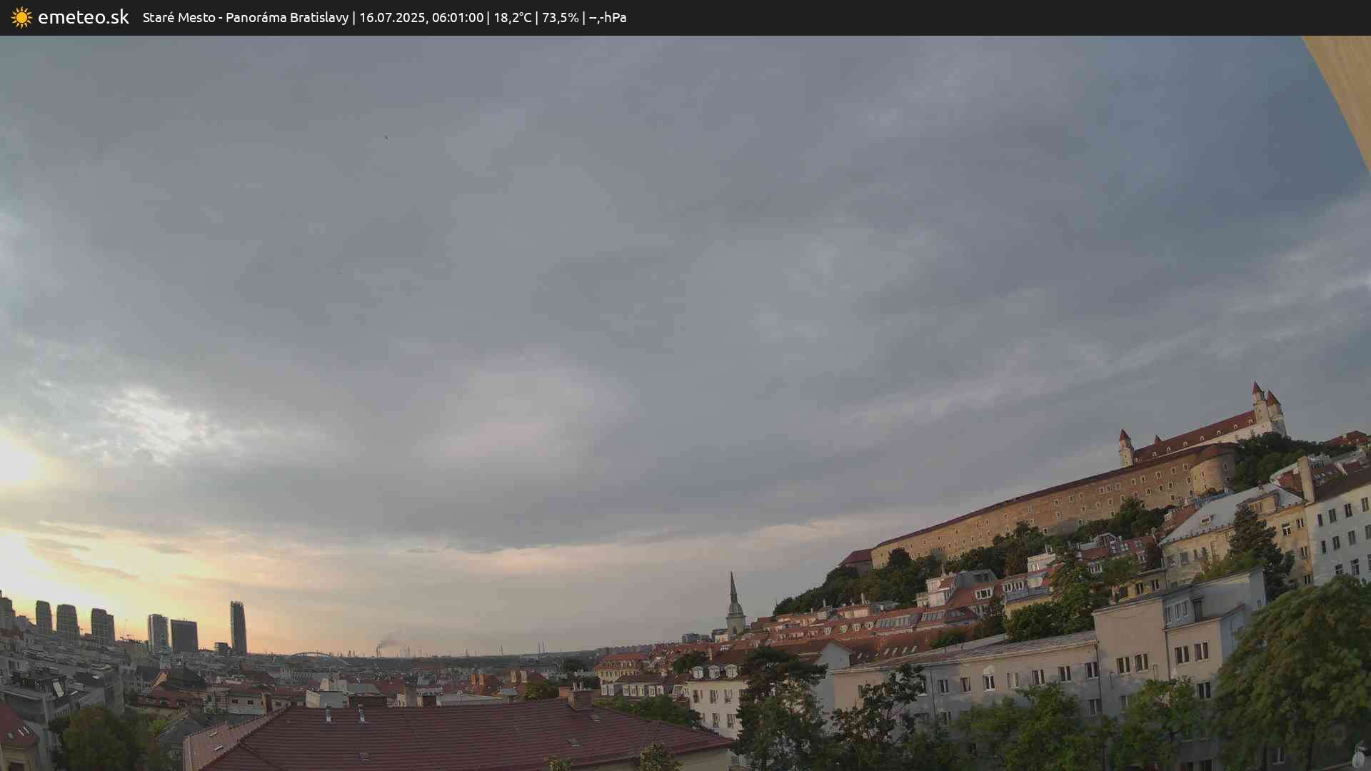 Panoráma Bratislavy
