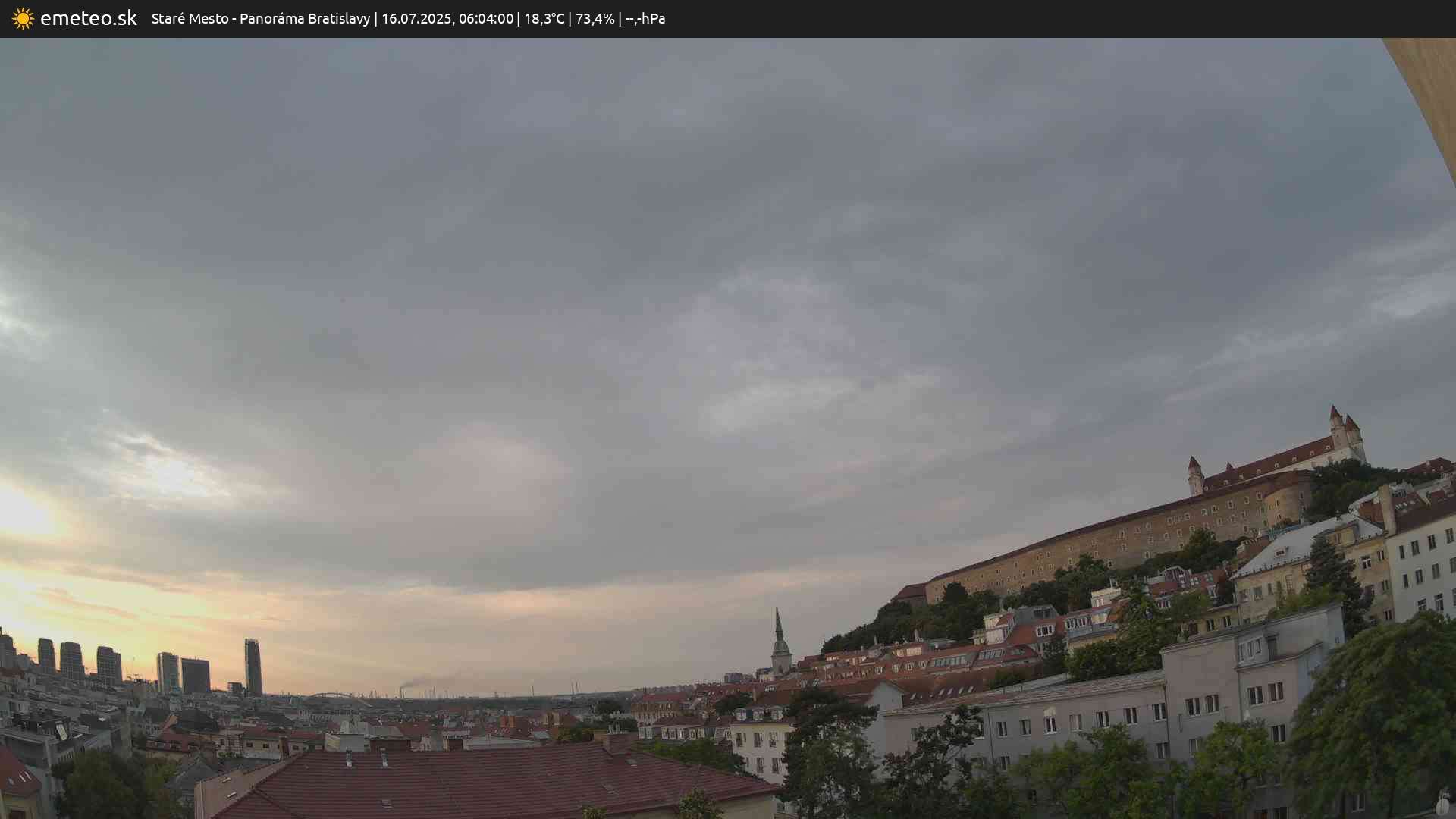 Panoráma Bratislavy