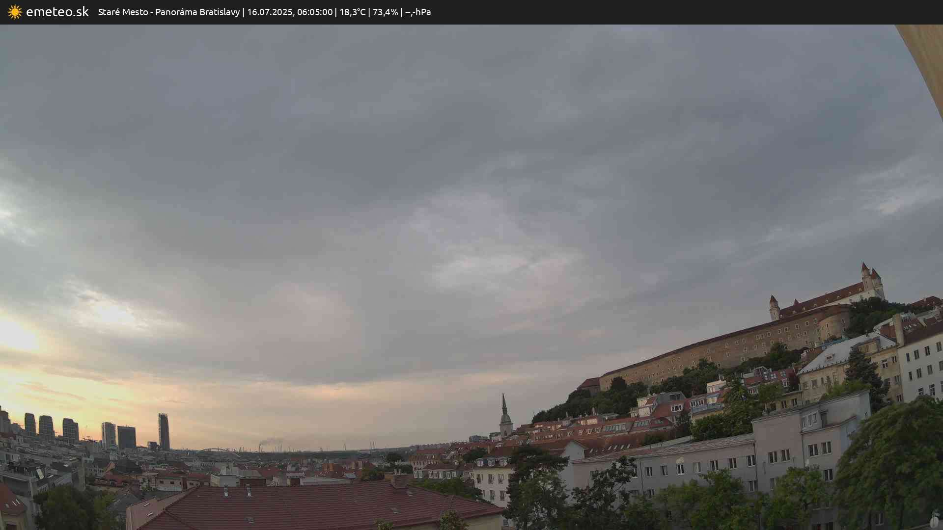 Panoráma Bratislavy