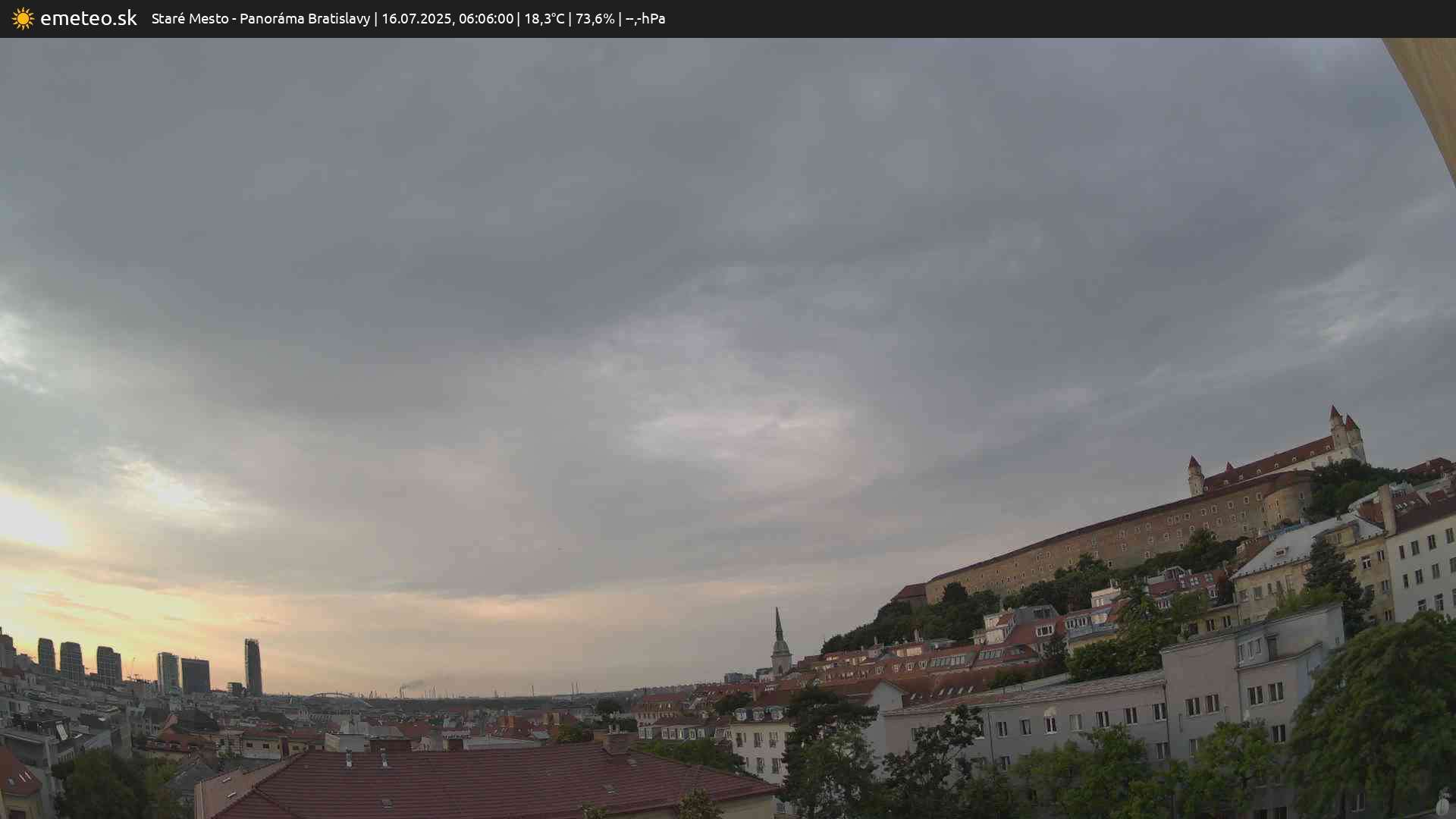 Panoráma Bratislavy
