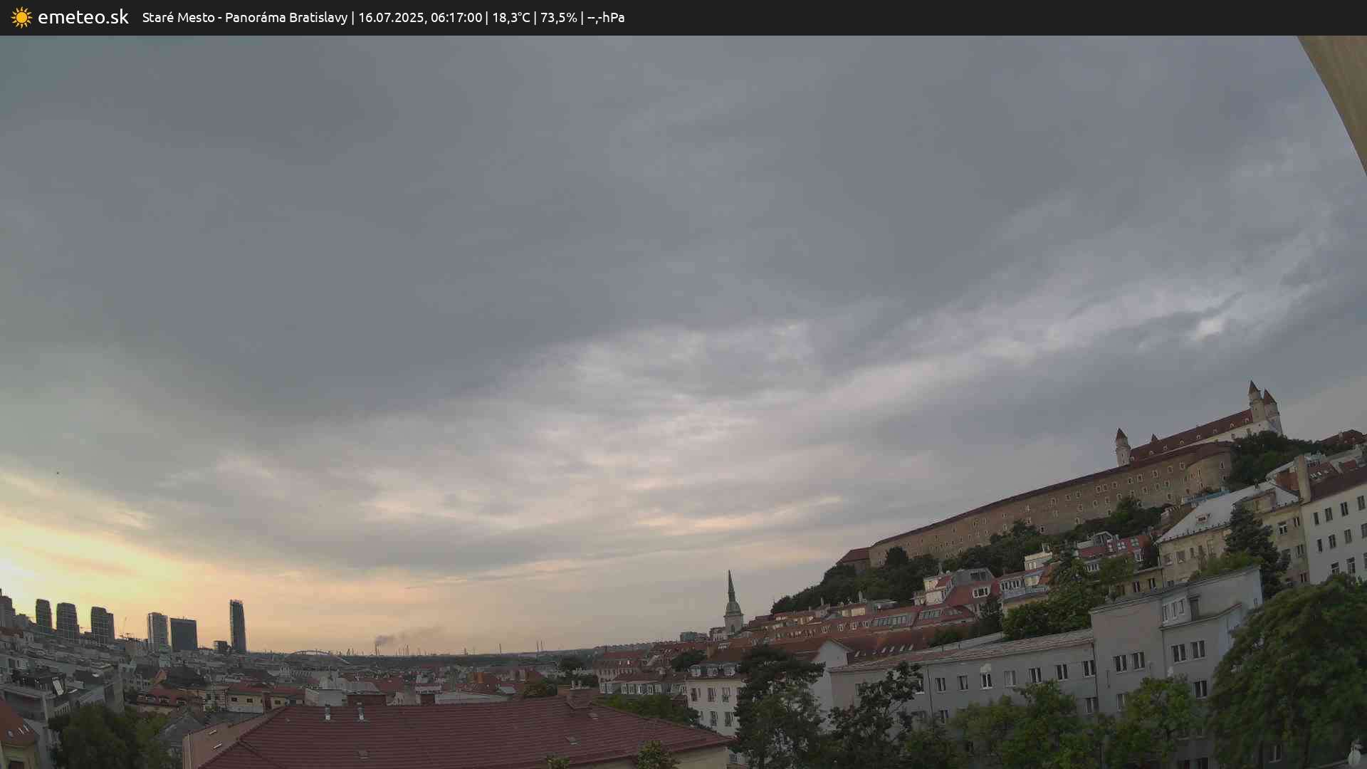 Panoráma Bratislavy