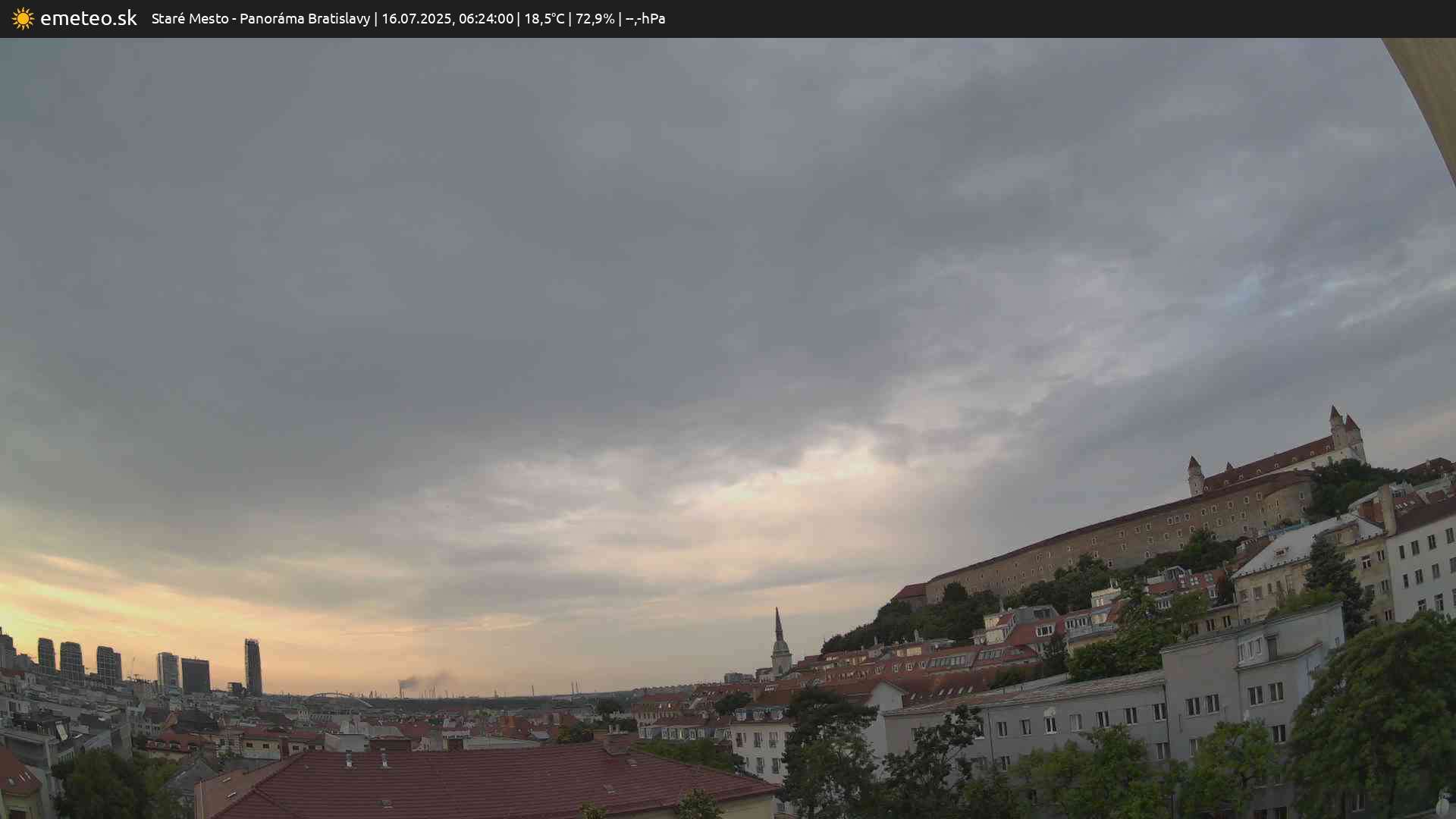 Panoráma Bratislavy
