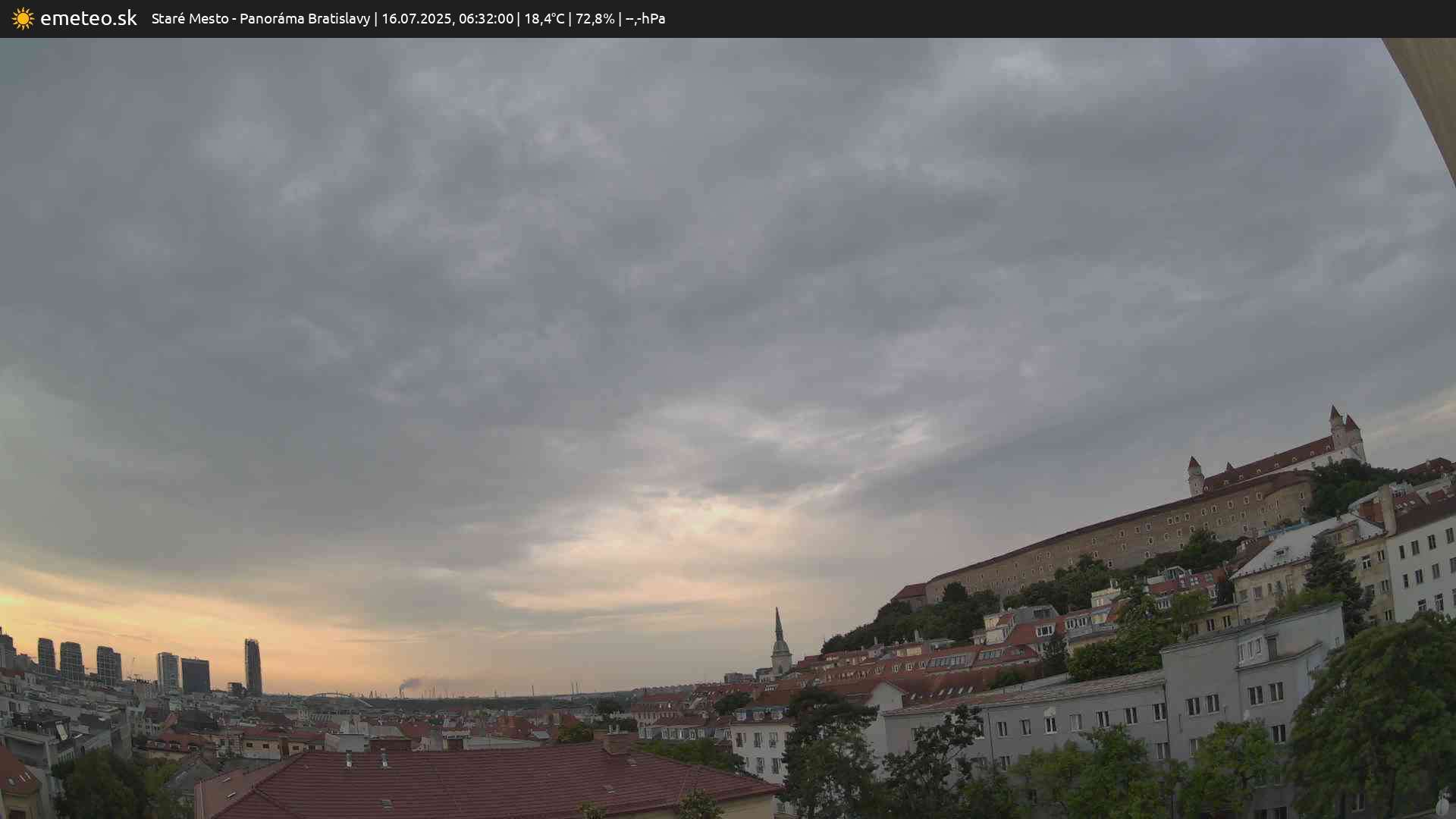Panoráma Bratislavy