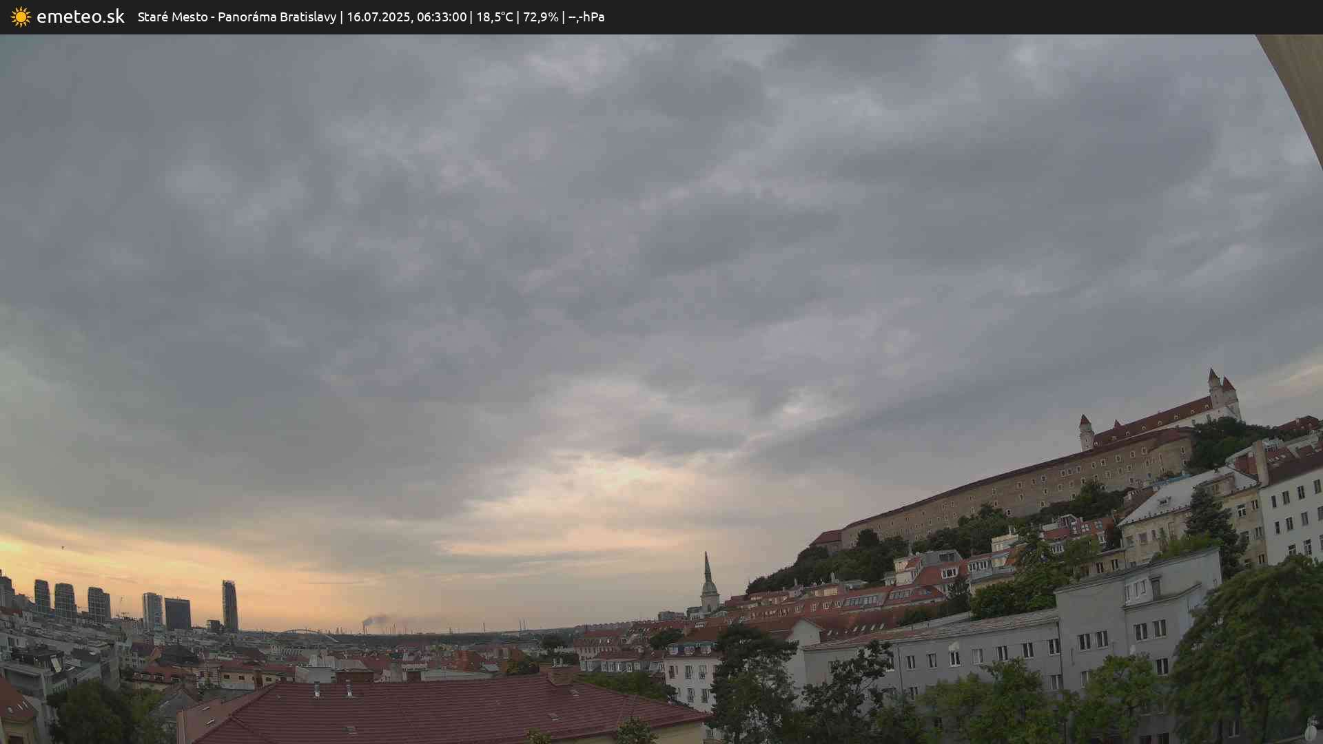 Panoráma Bratislavy