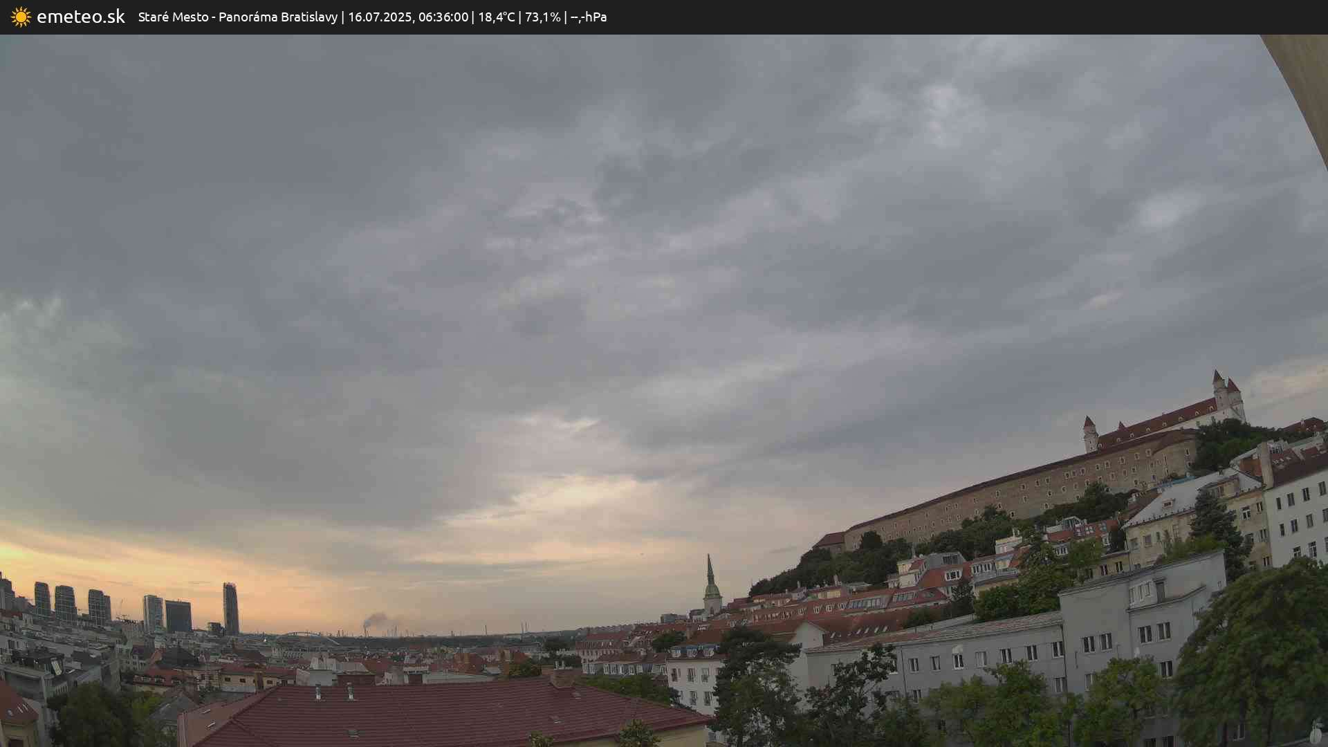 Panoráma Bratislavy