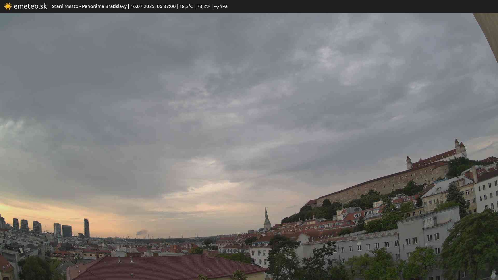Panoráma Bratislavy
