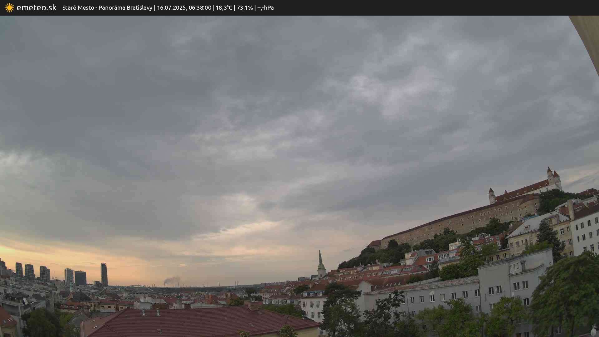Panoráma Bratislavy