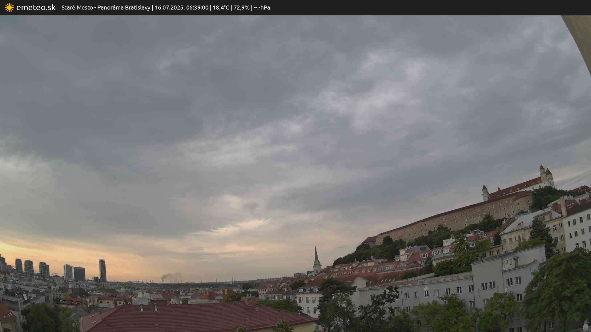 Panoráma Bratislavy