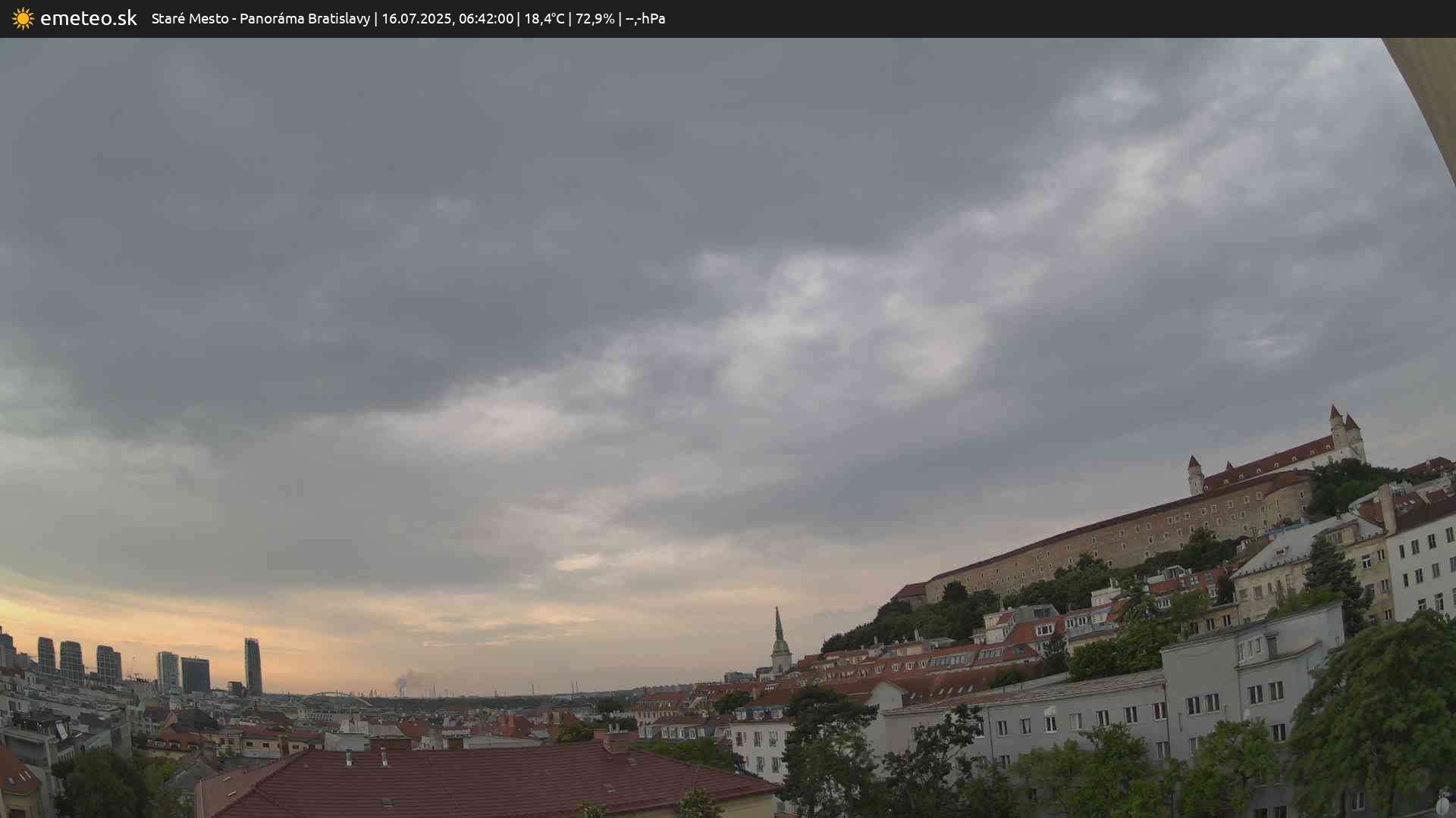 Panoráma Bratislavy