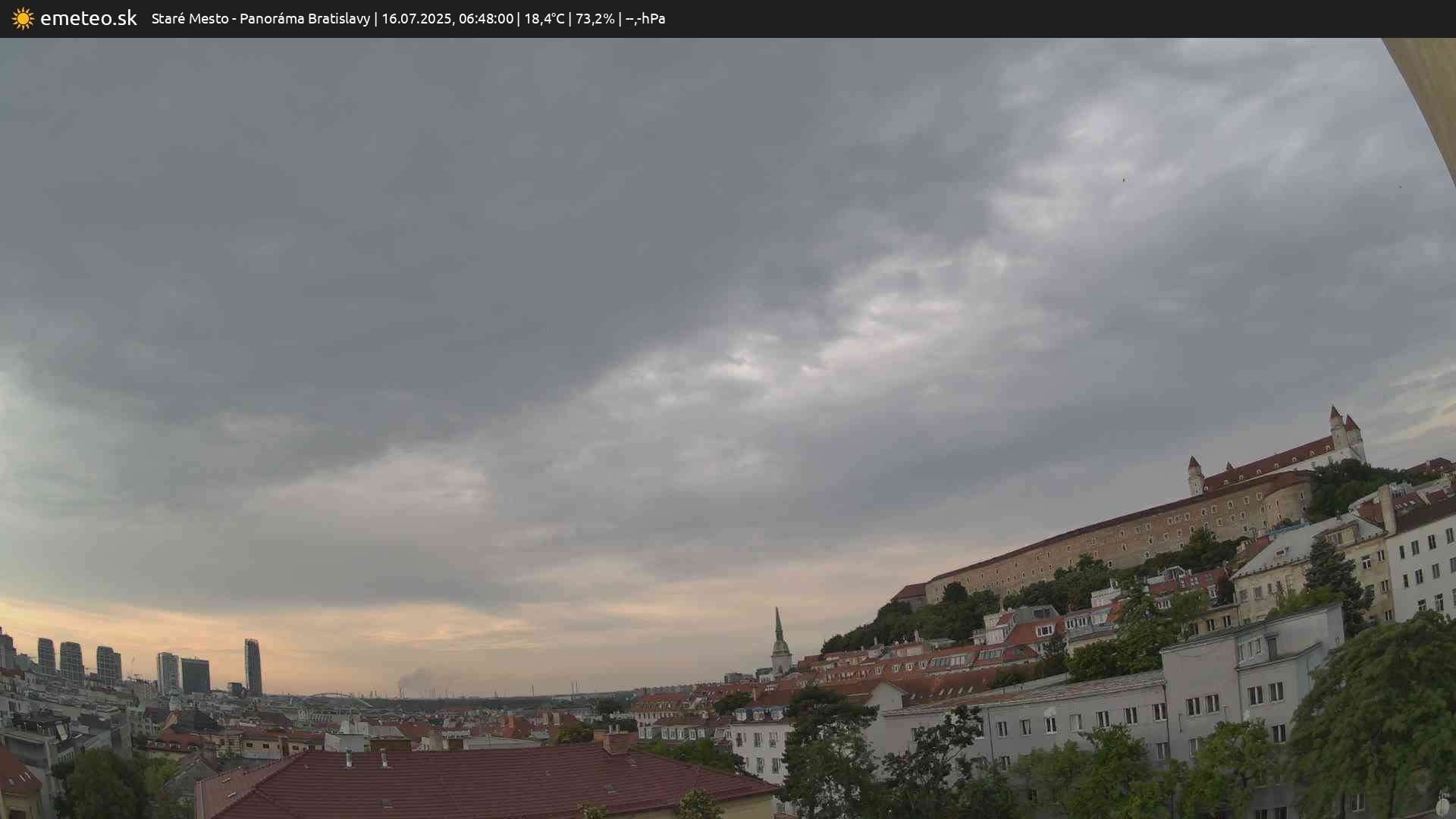 Panoráma Bratislavy
