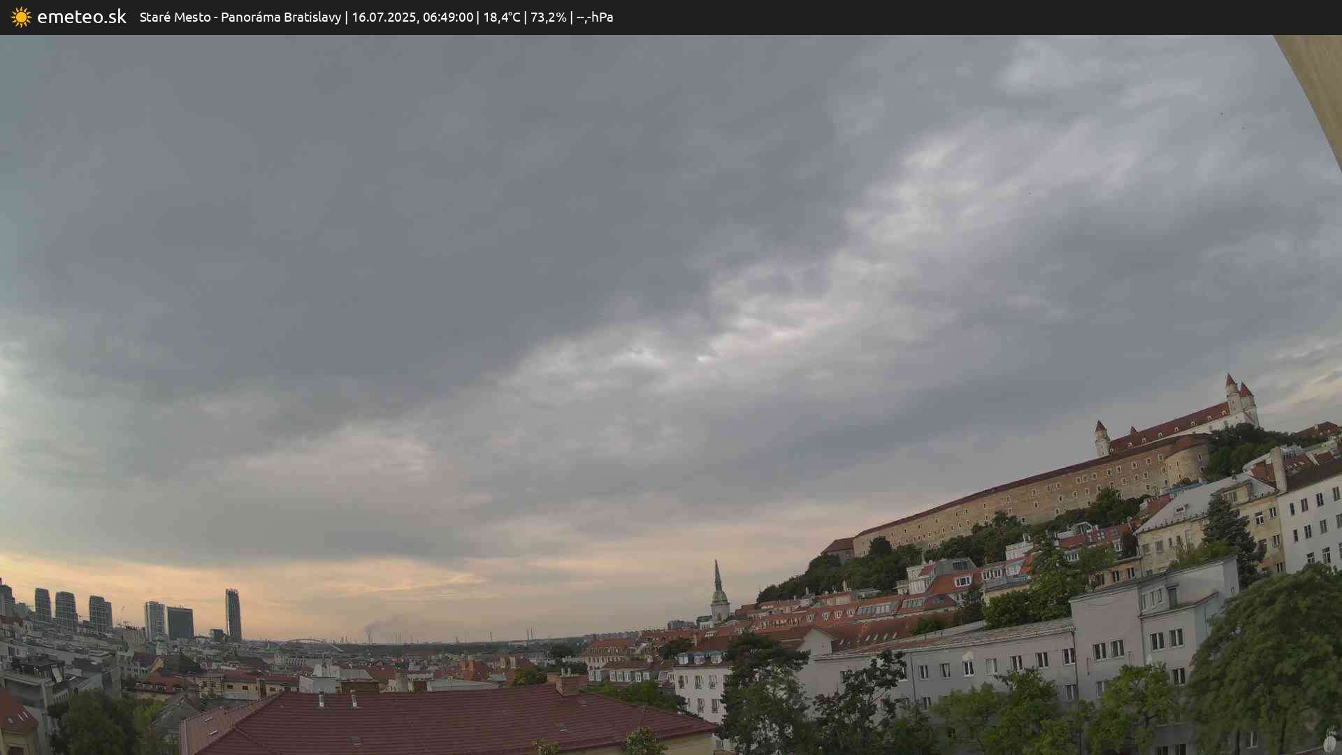 Panoráma Bratislavy