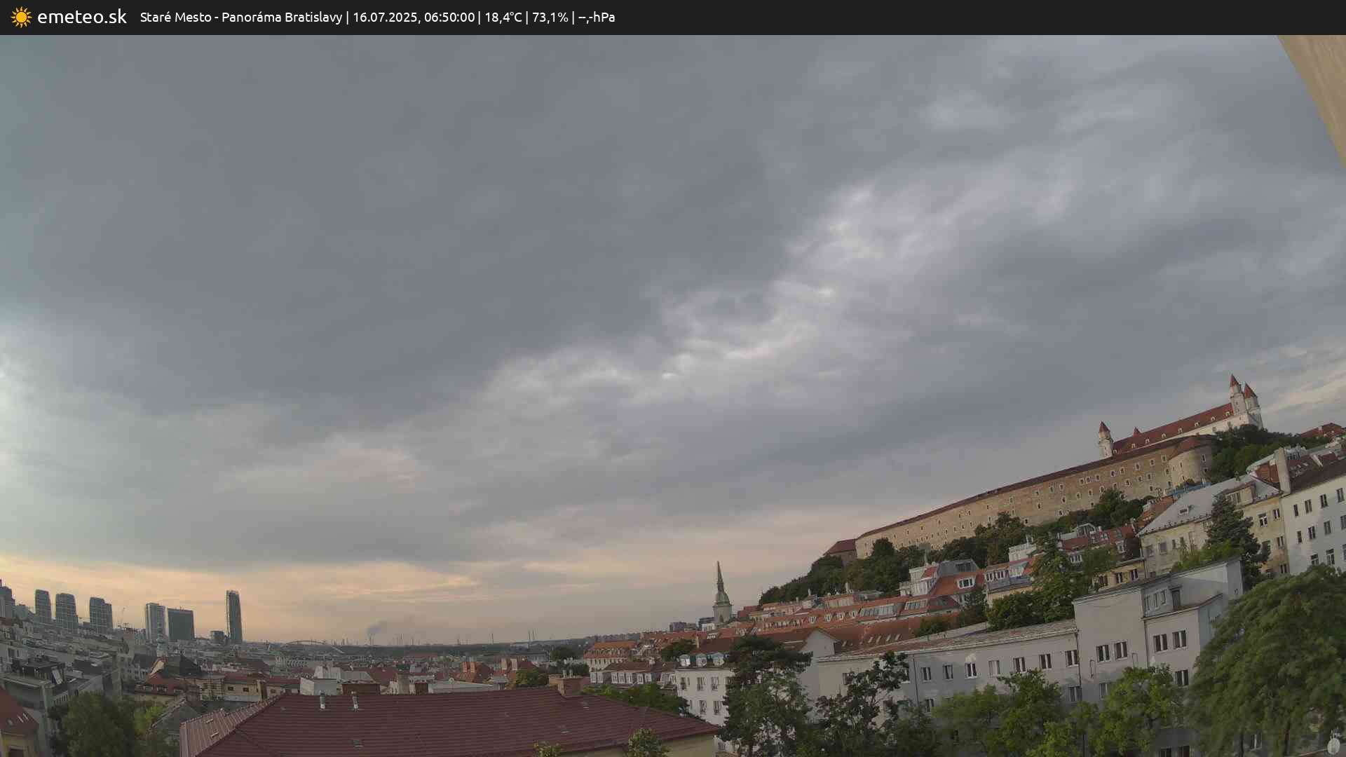 Panoráma Bratislavy