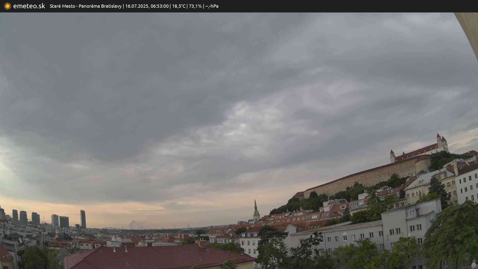 Panoráma Bratislavy