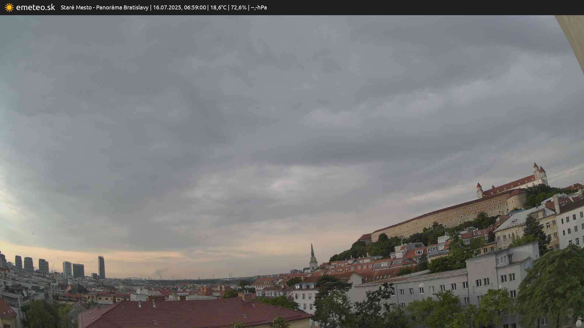 Panoráma Bratislavy