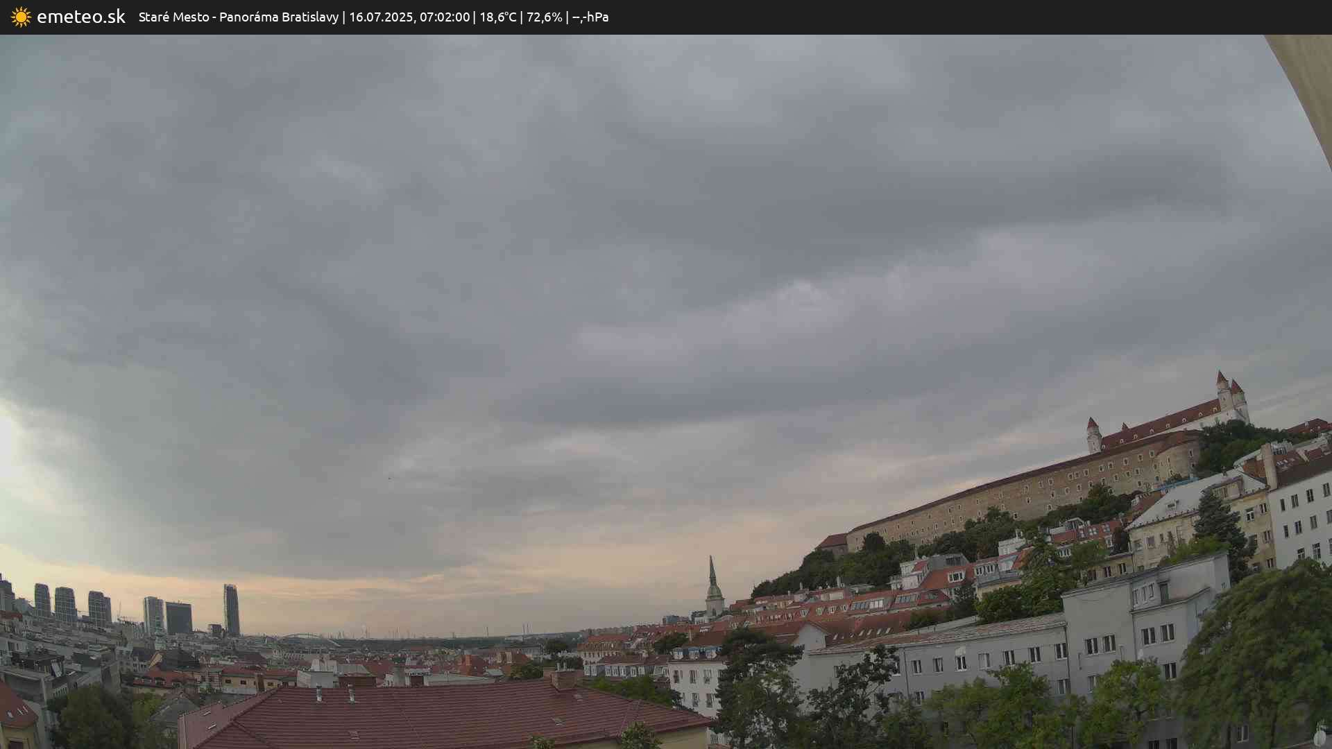 Panoráma Bratislavy