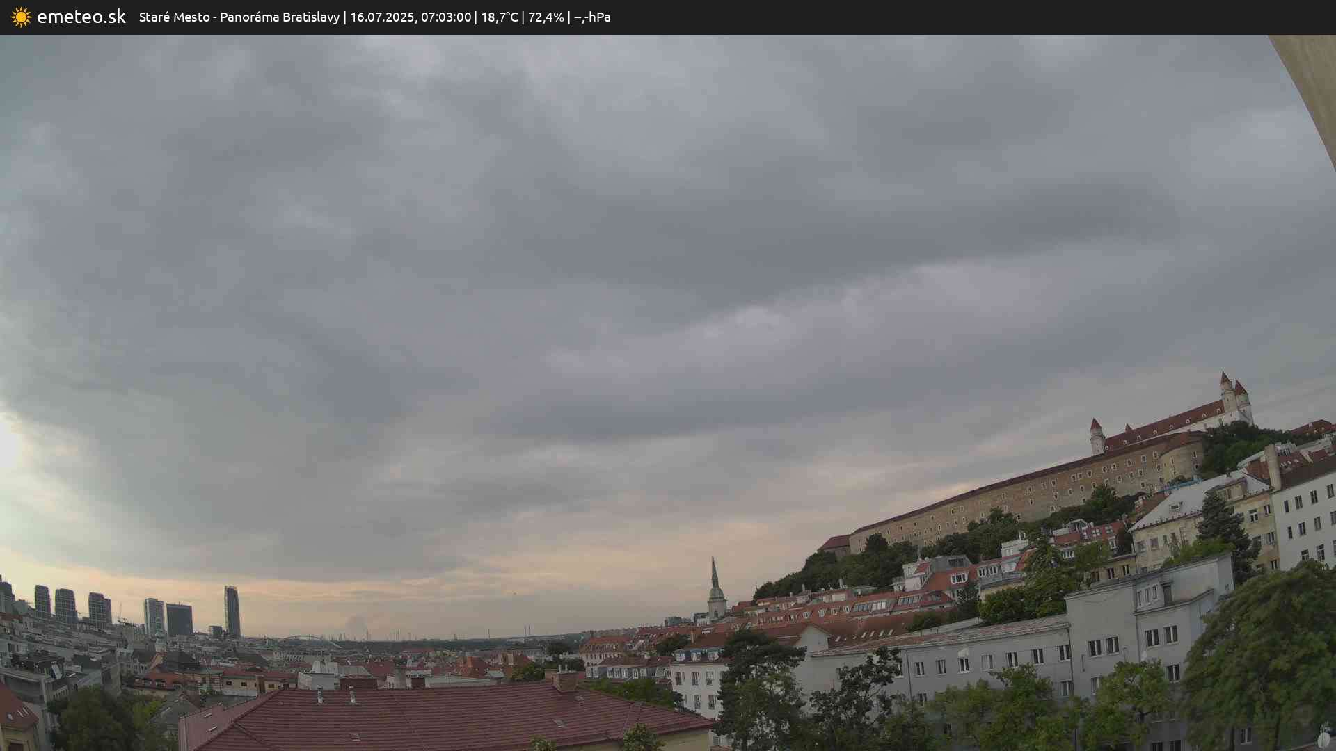 Panoráma Bratislavy