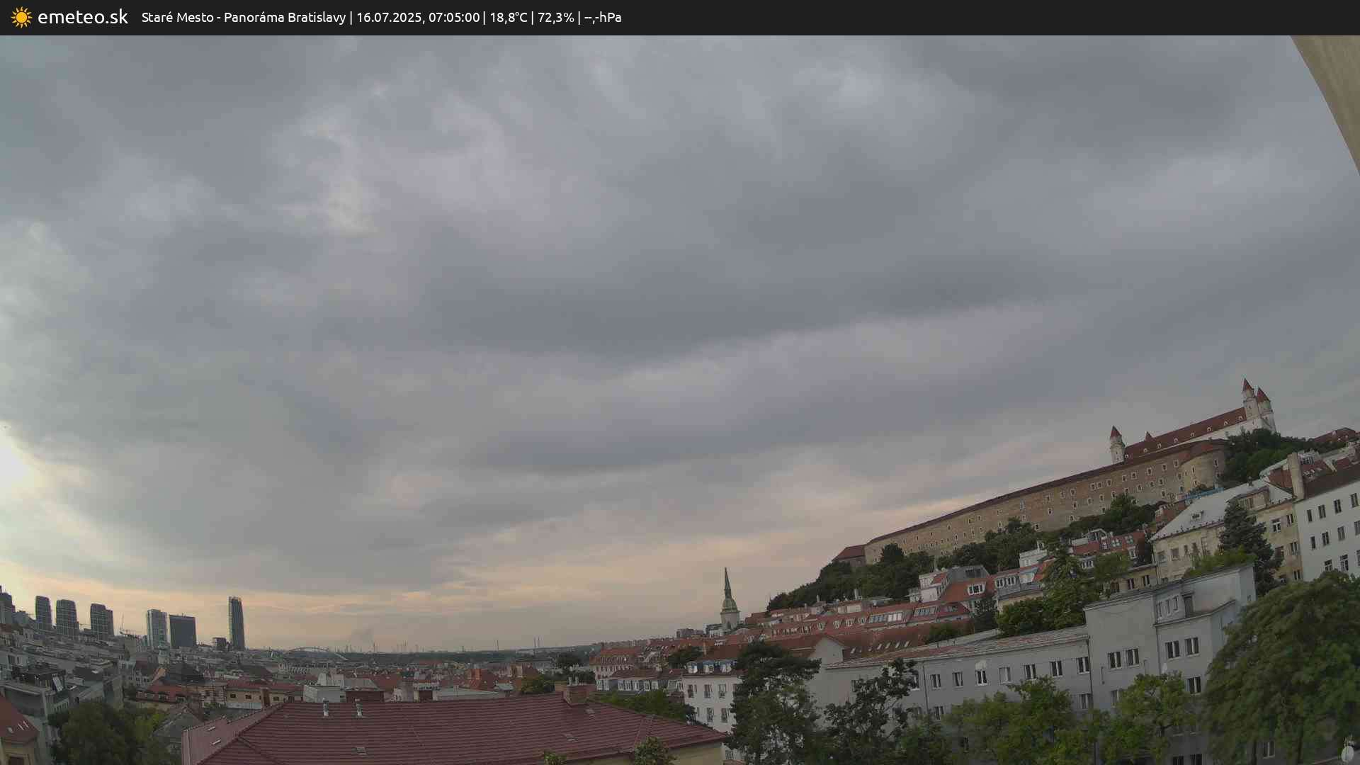 Panoráma Bratislavy