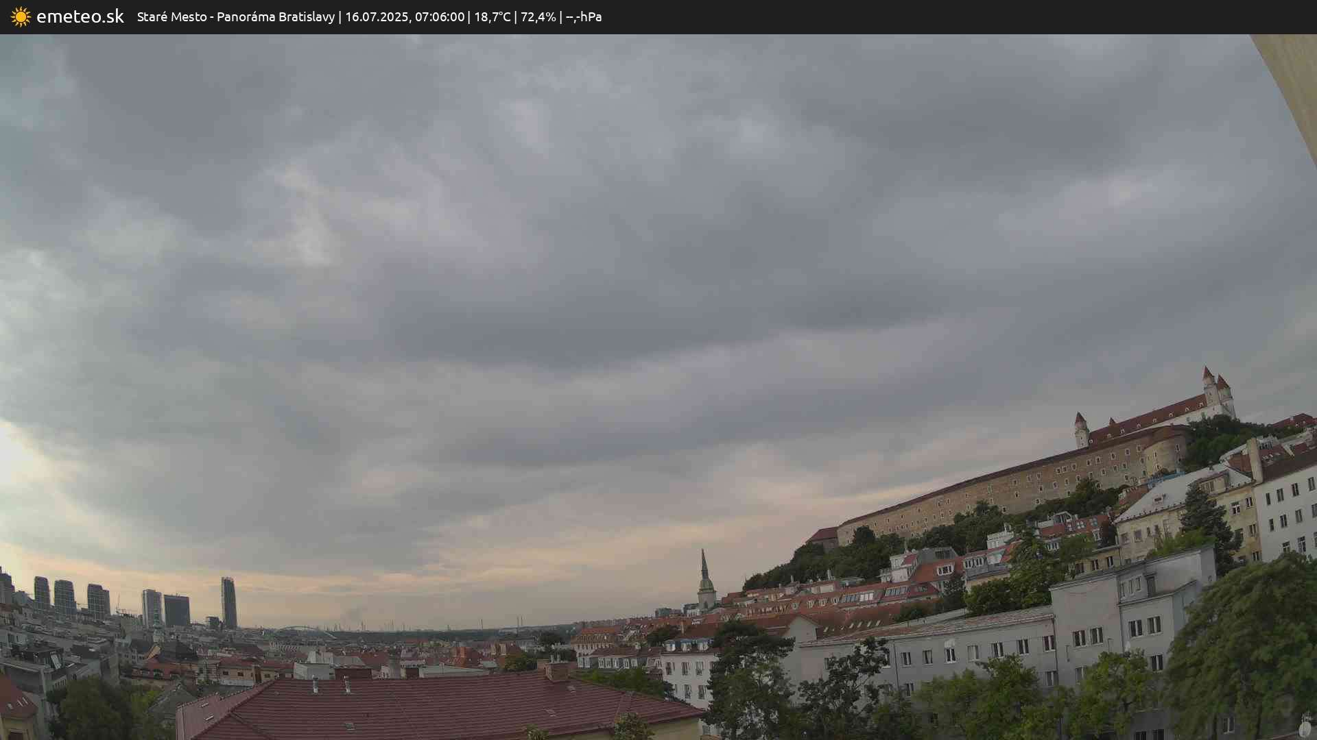 Panoráma Bratislavy