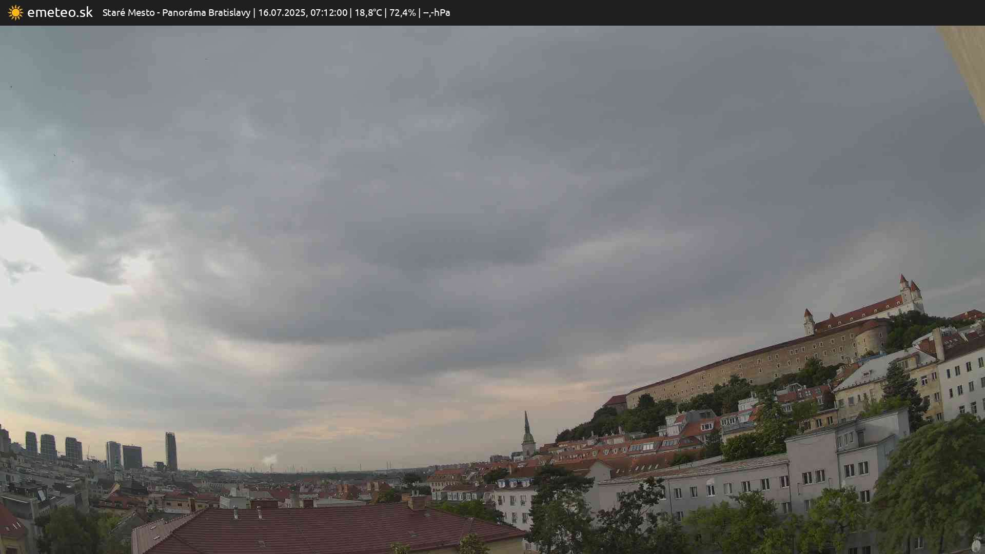 Panoráma Bratislavy
