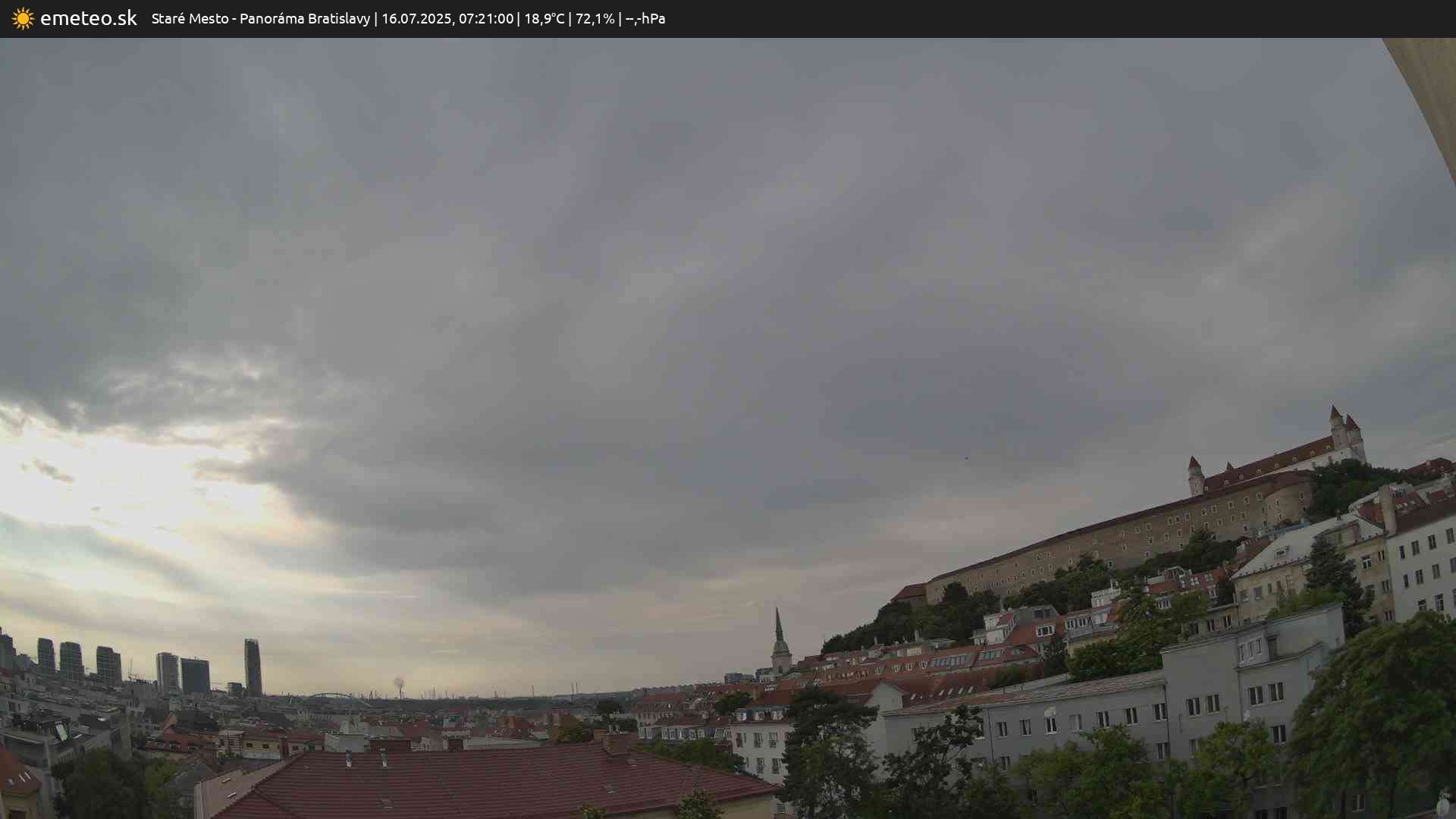 Panoráma Bratislavy