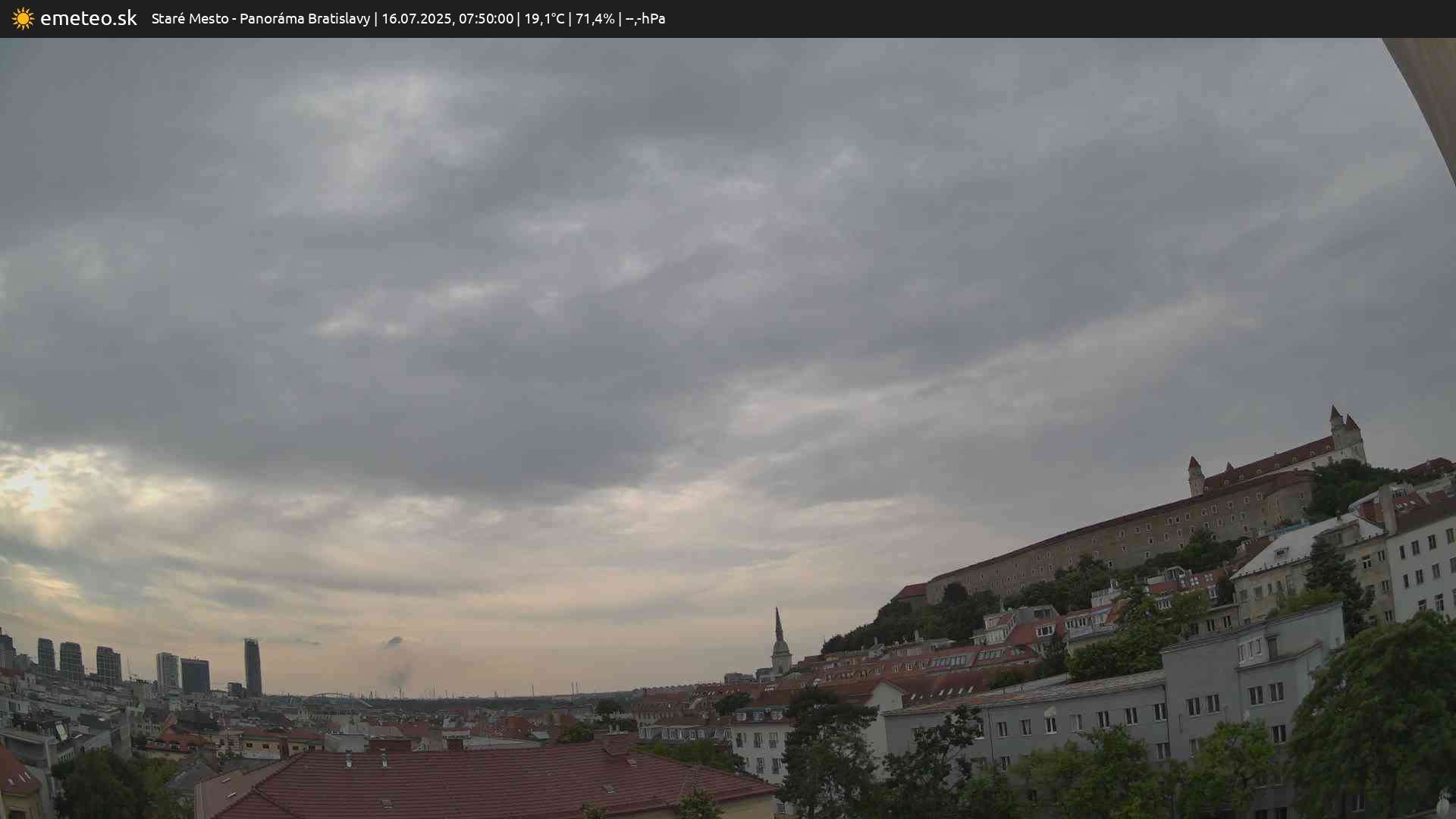 Panoráma Bratislavy