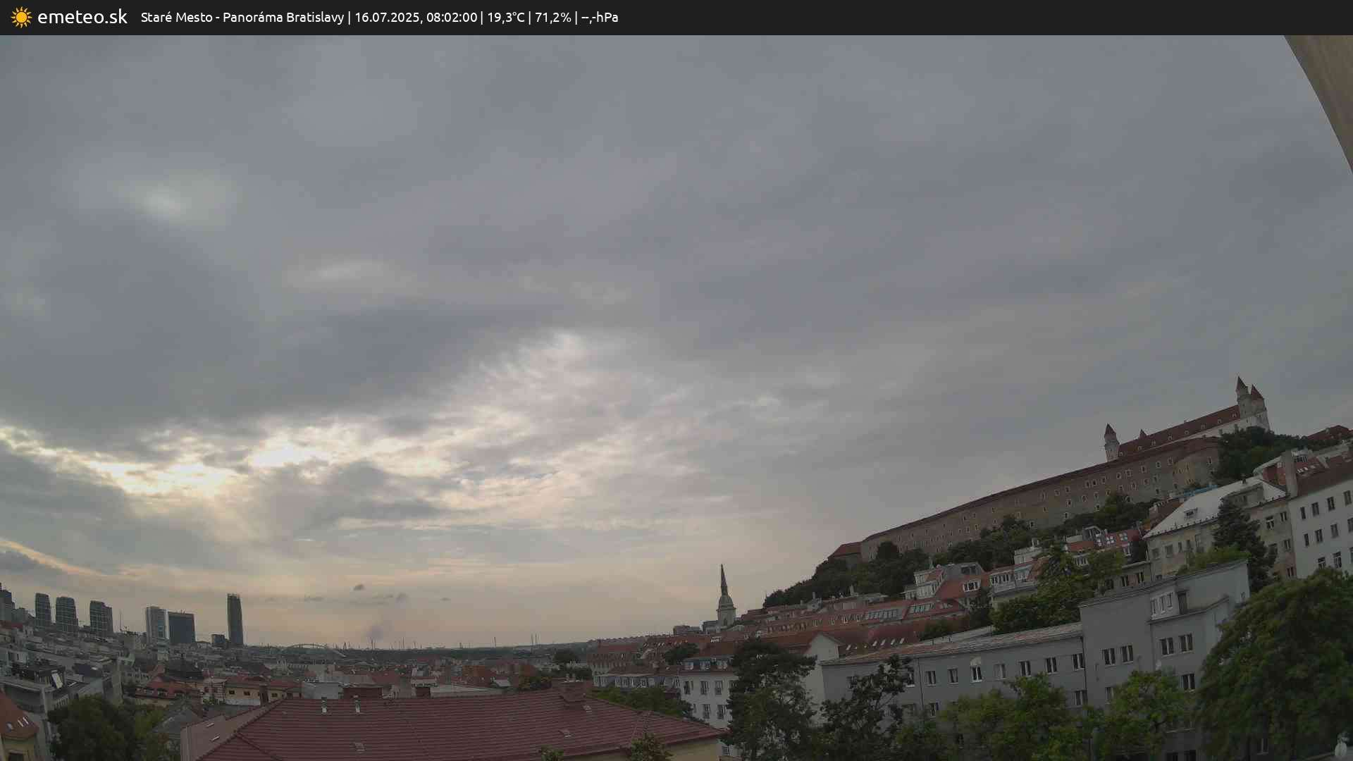Panoráma Bratislavy
