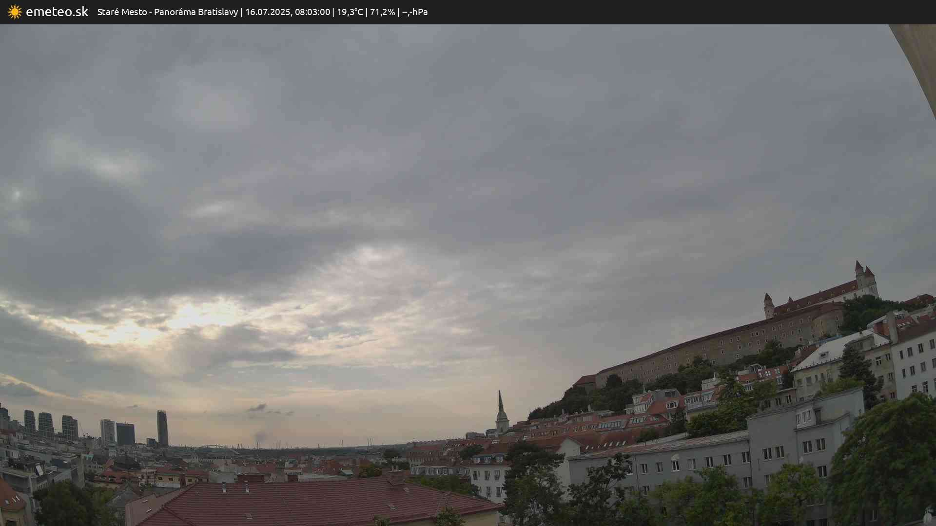Panoráma Bratislavy