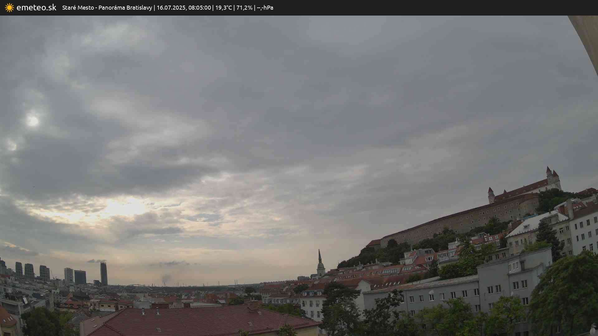 Panoráma Bratislavy