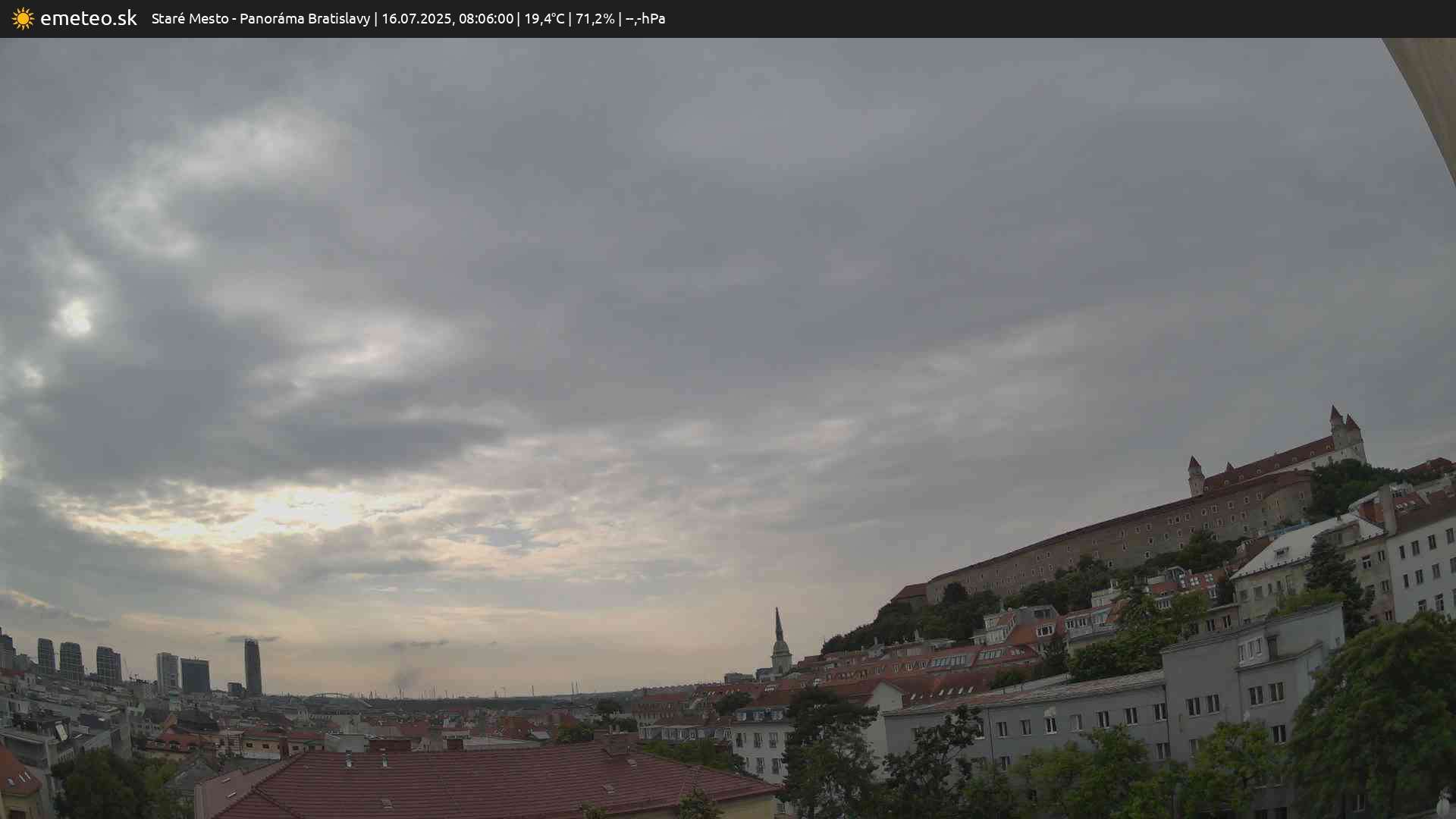 Panoráma Bratislavy