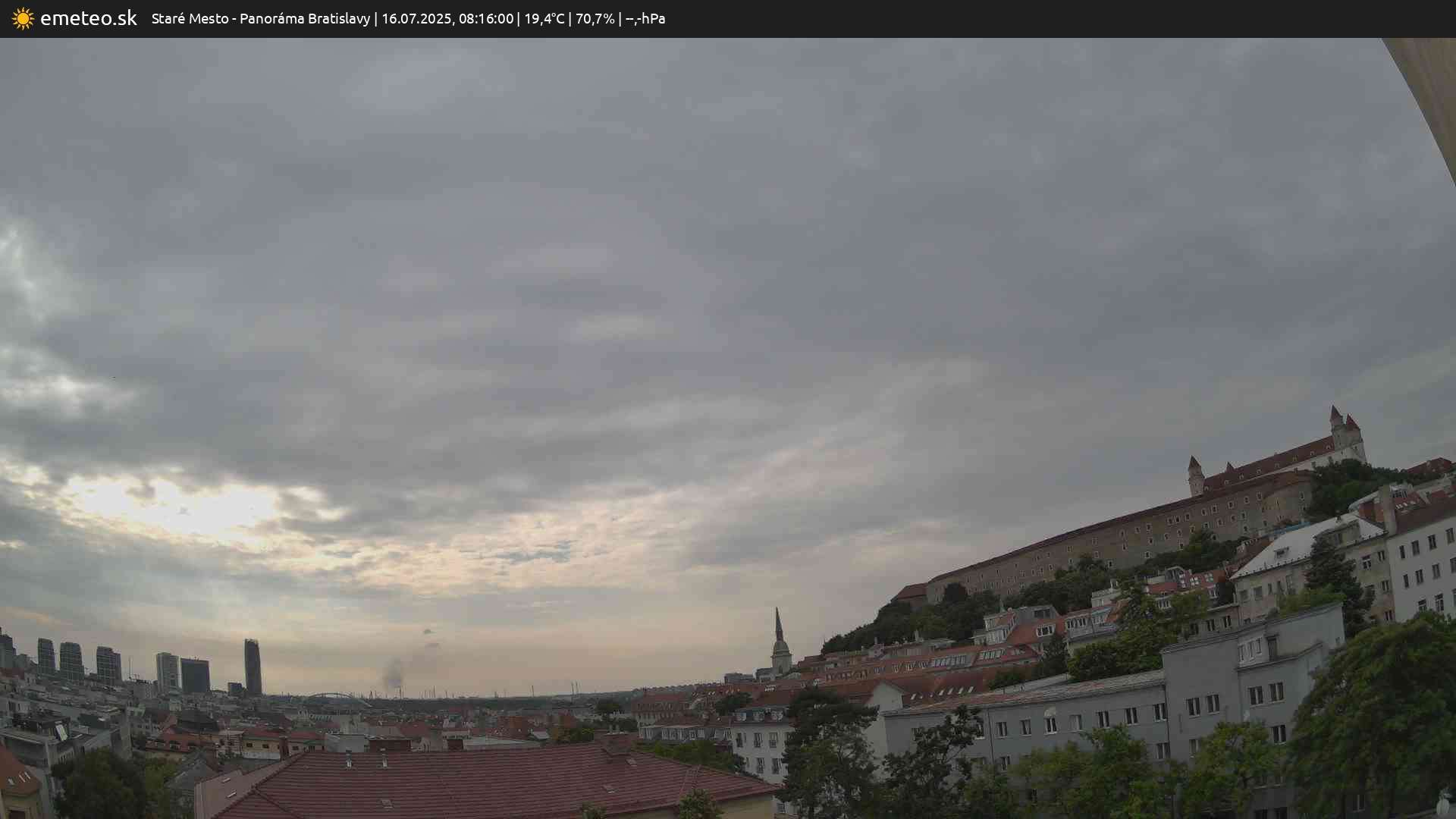 Panoráma Bratislavy