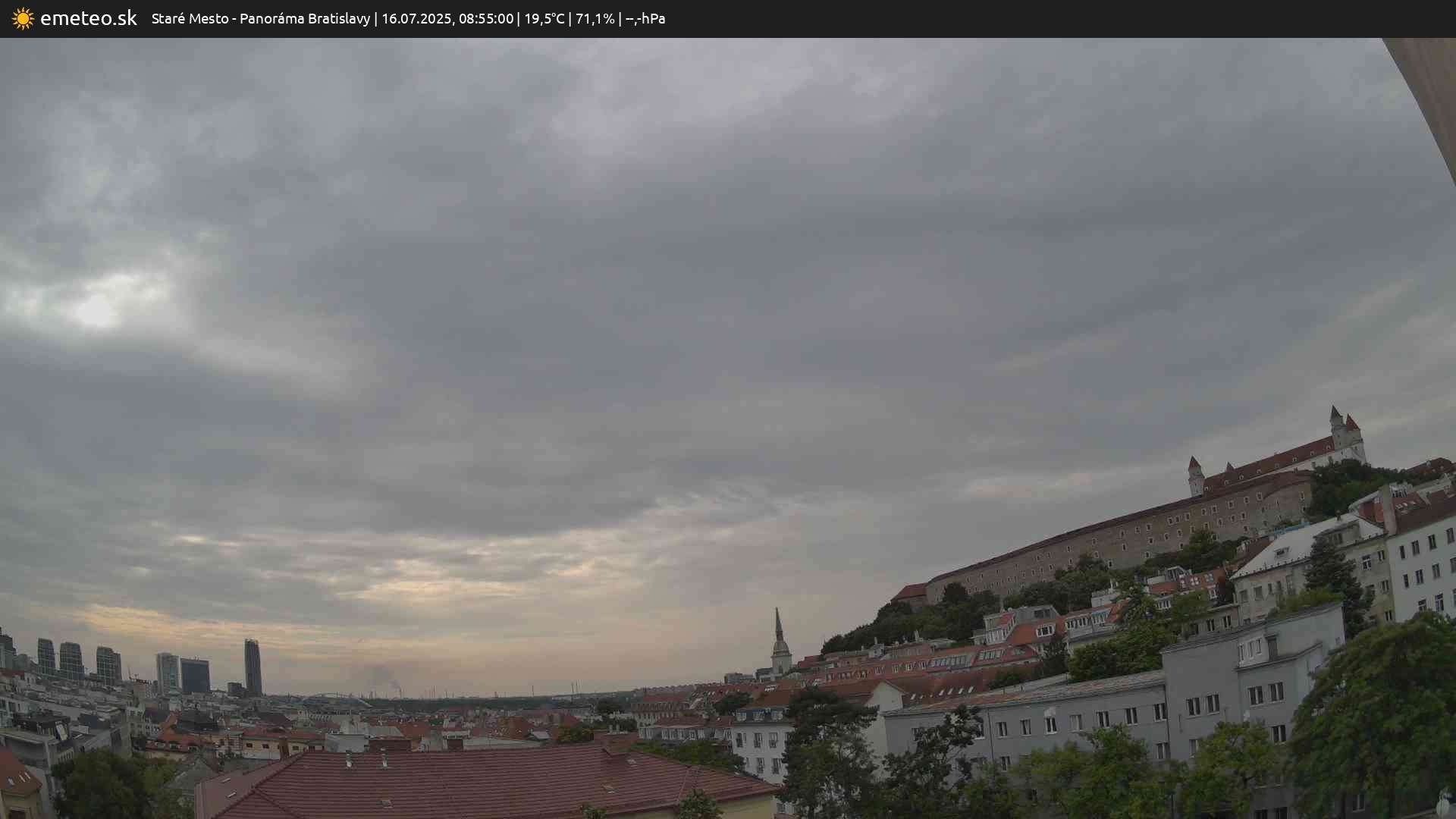 Panoráma Bratislavy