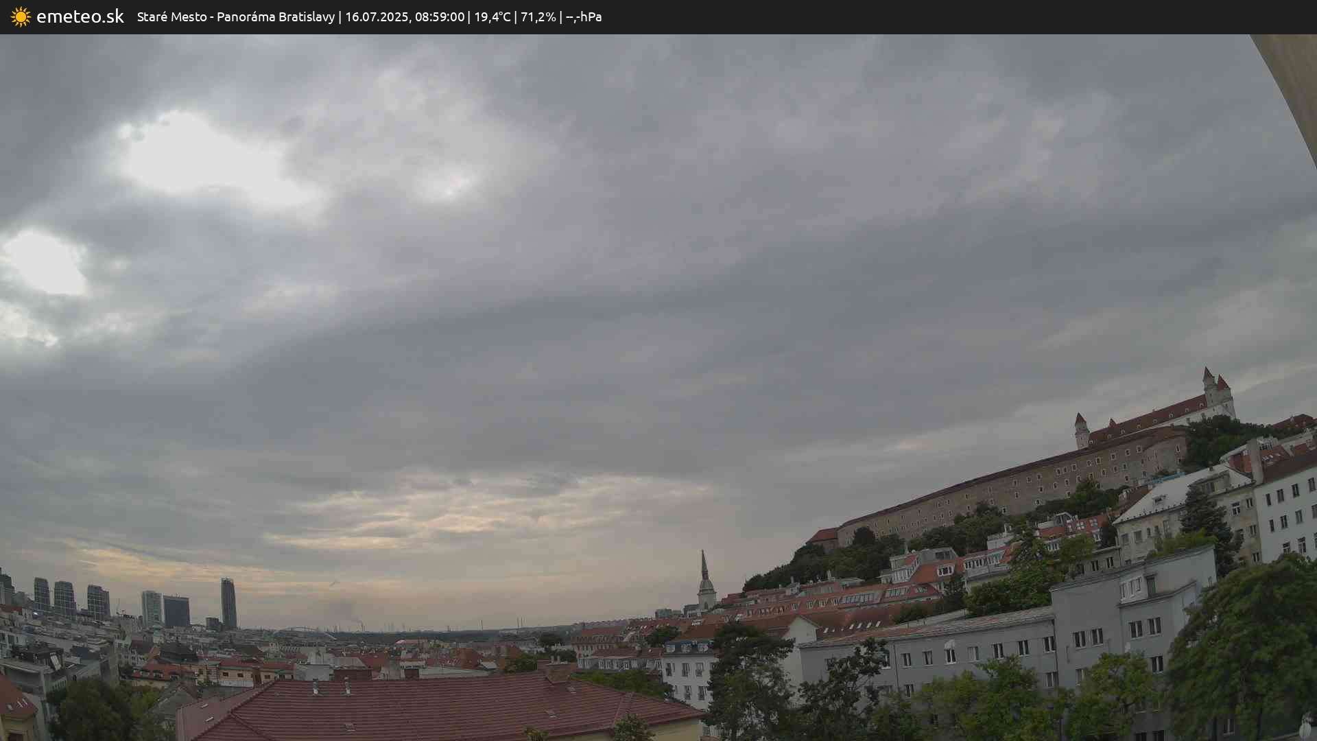 Panoráma Bratislavy