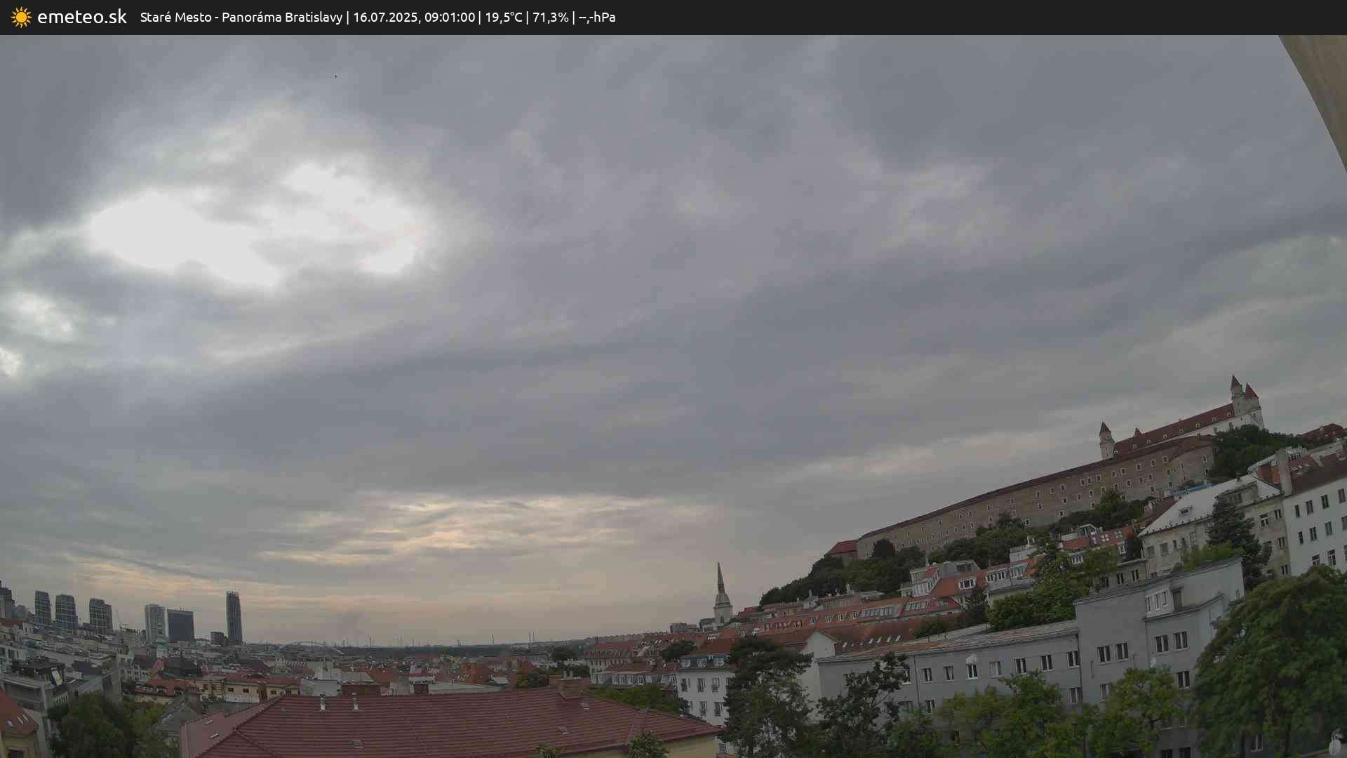 Panoráma Bratislavy