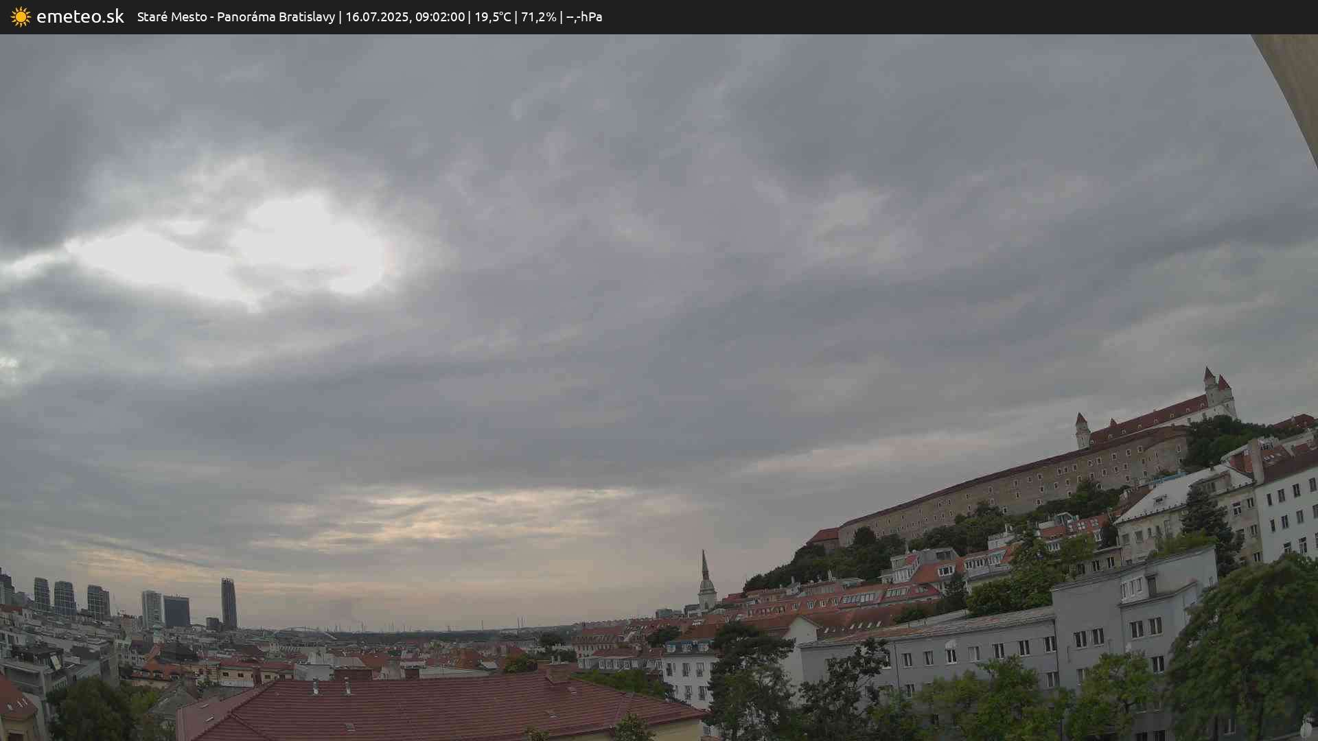 Panoráma Bratislavy
