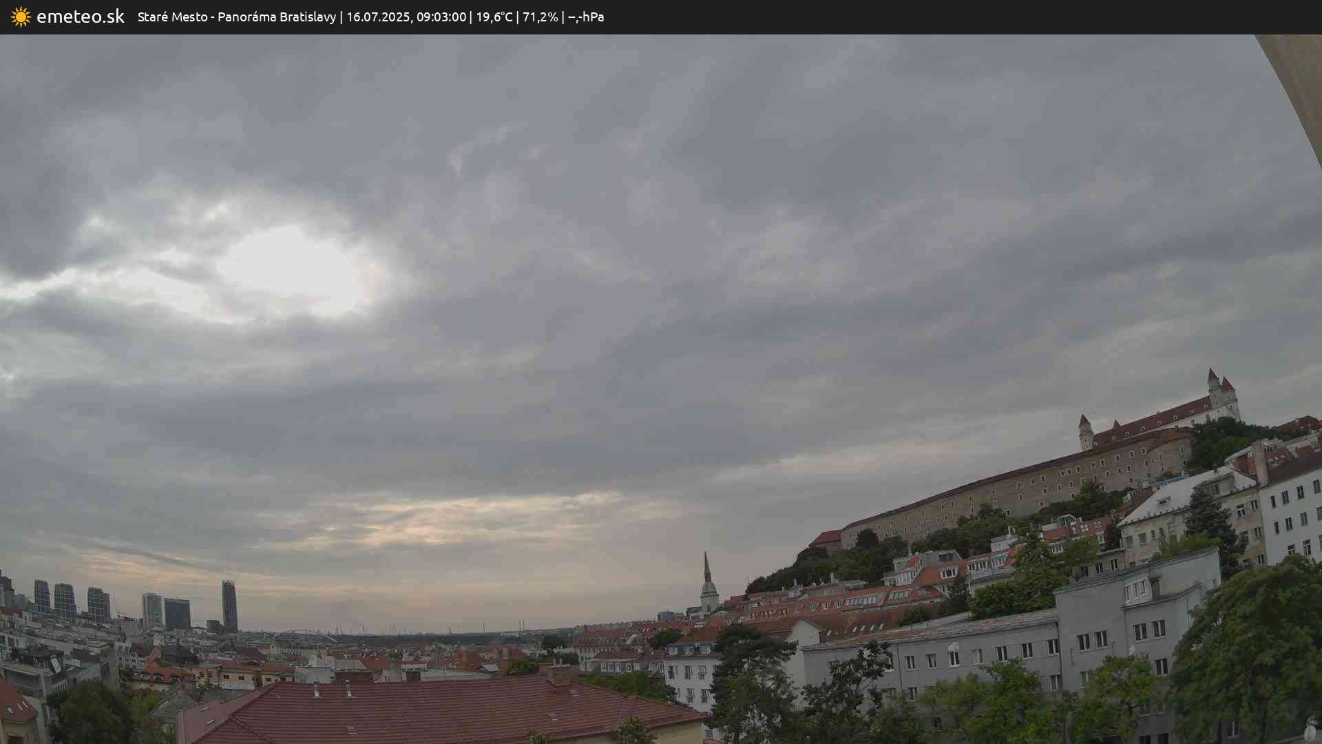 Panoráma Bratislavy